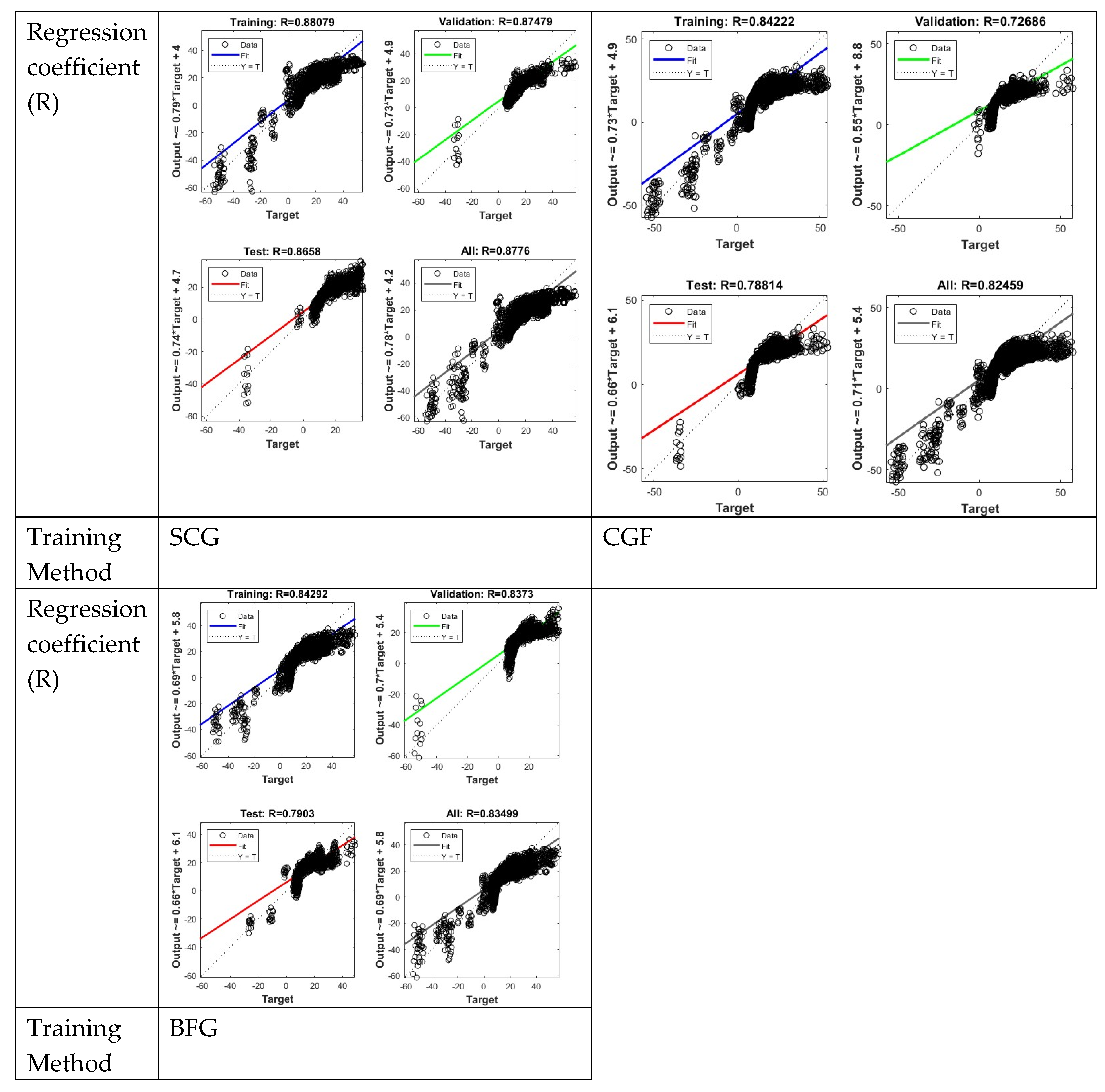 Preprints 180354 g012b