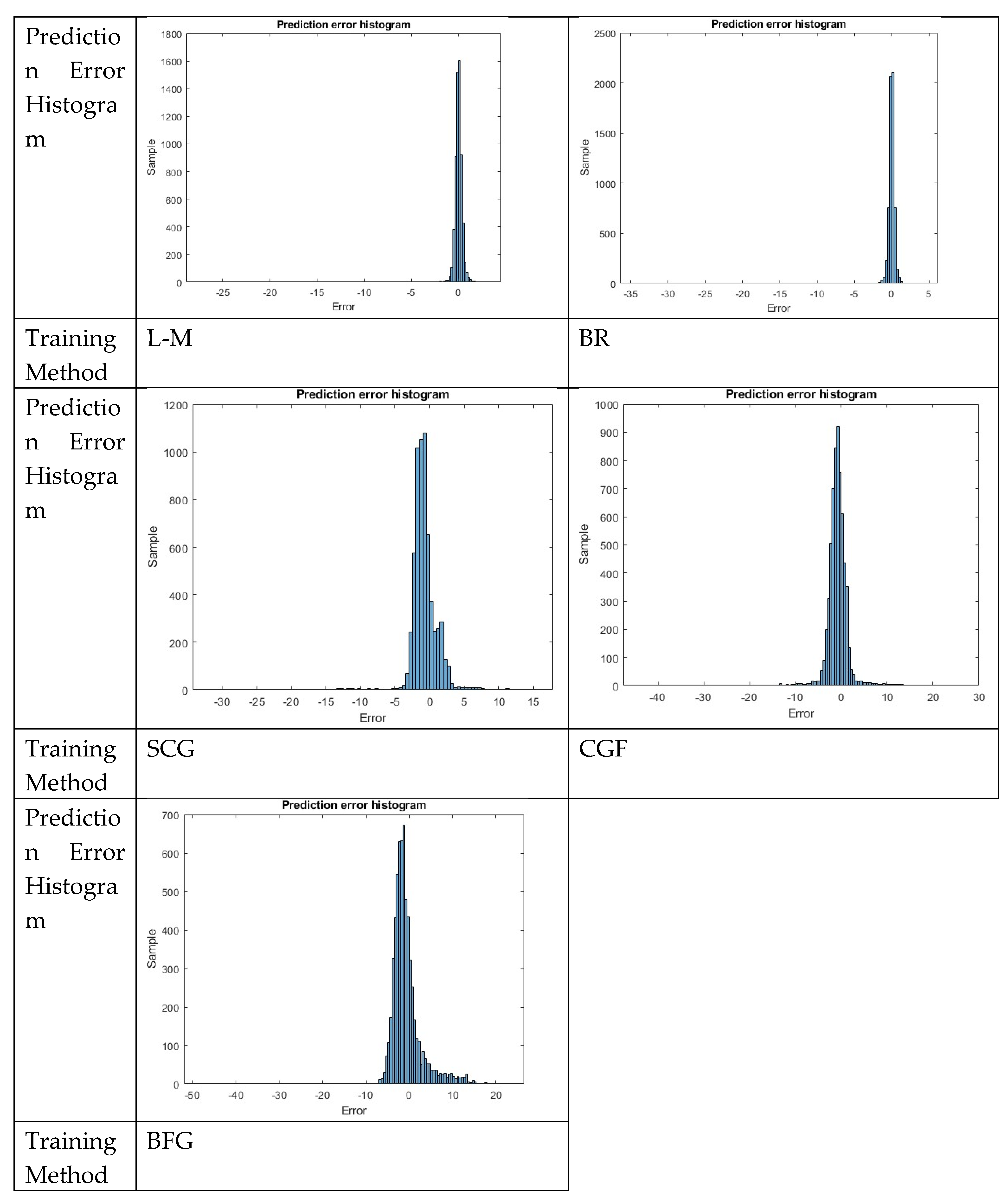 Preprints 180354 g013
