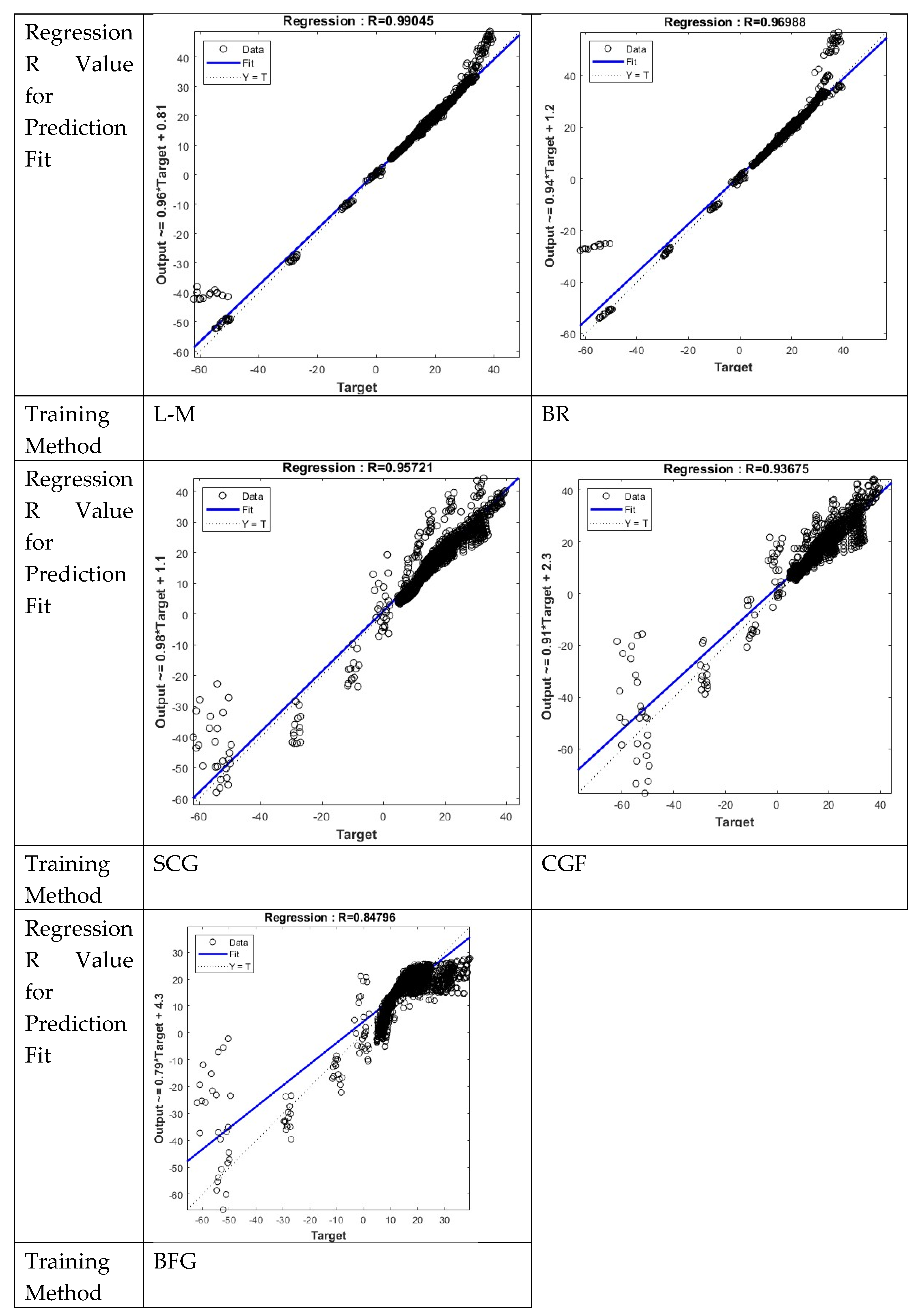 Preprints 180354 g014