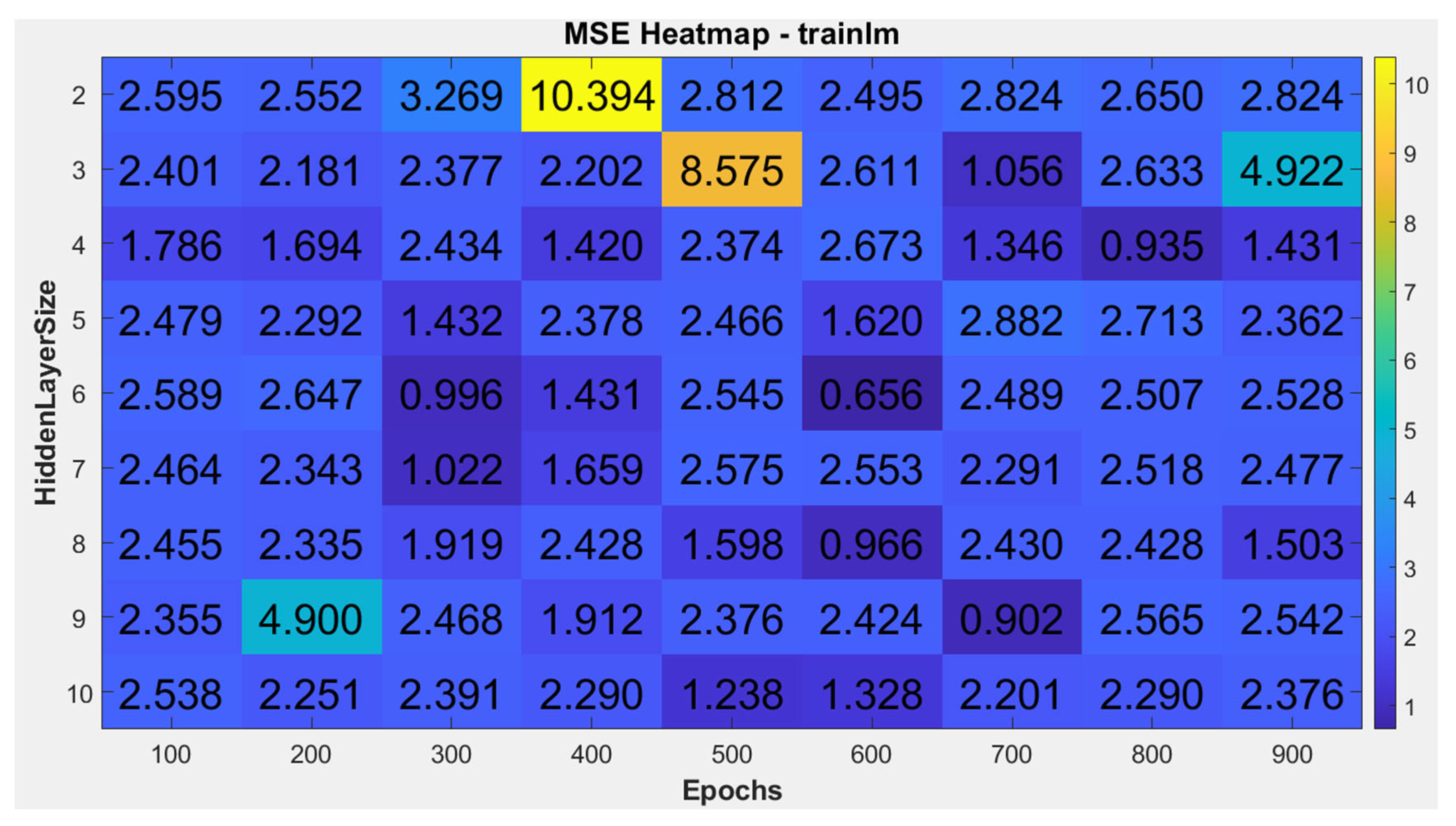 Preprints 180354 g016
