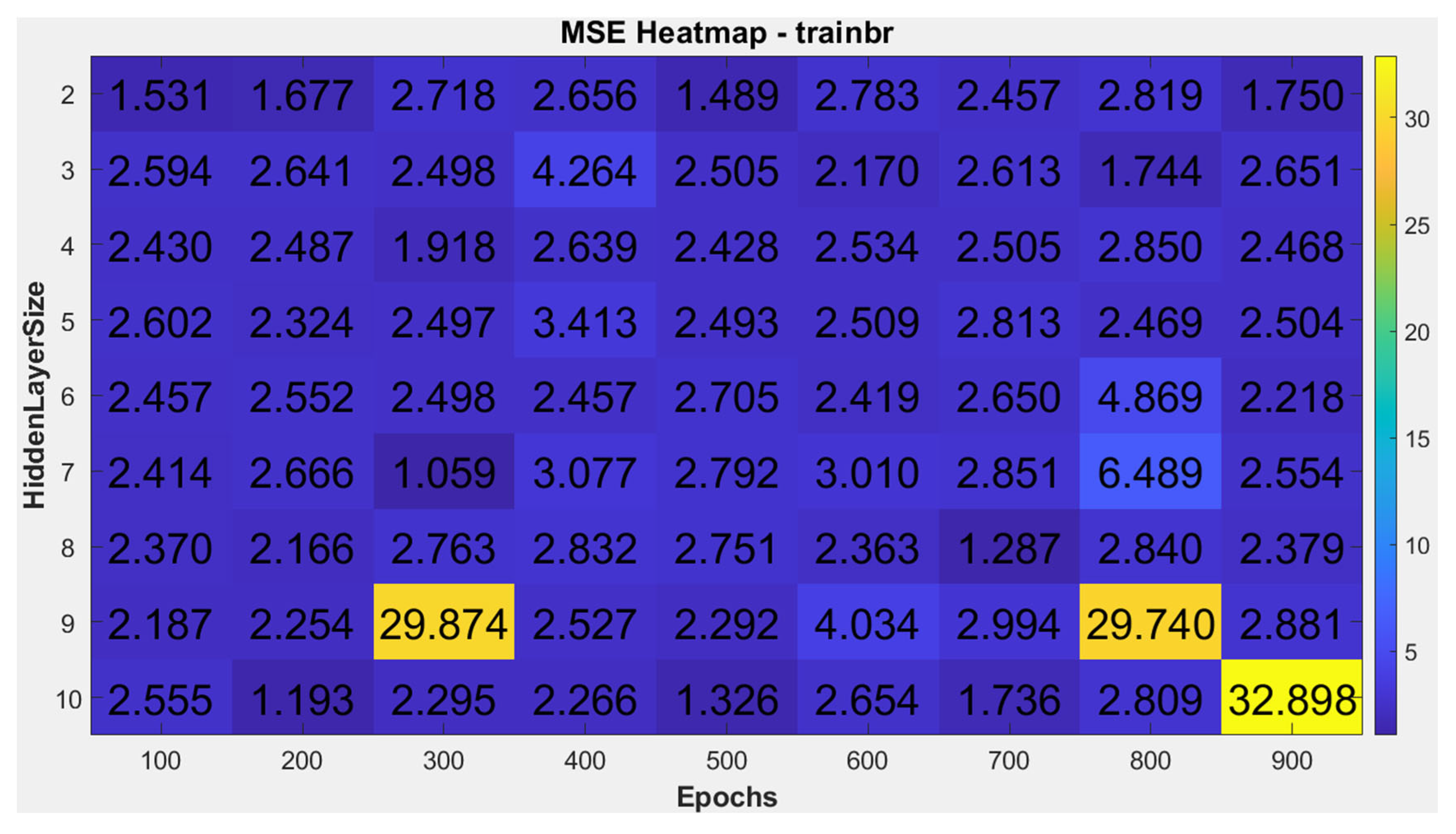 Preprints 180354 g017