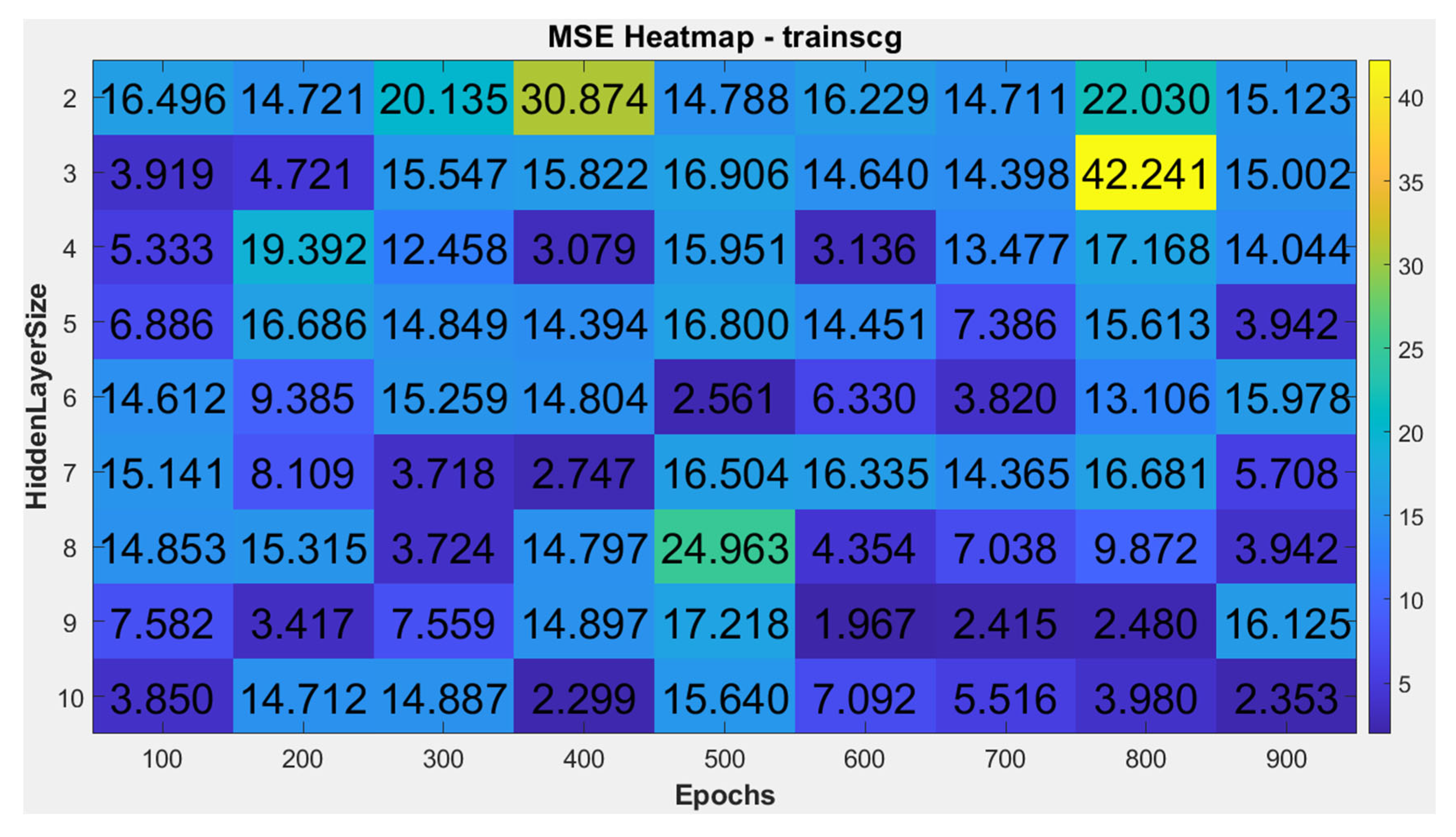 Preprints 180354 g018