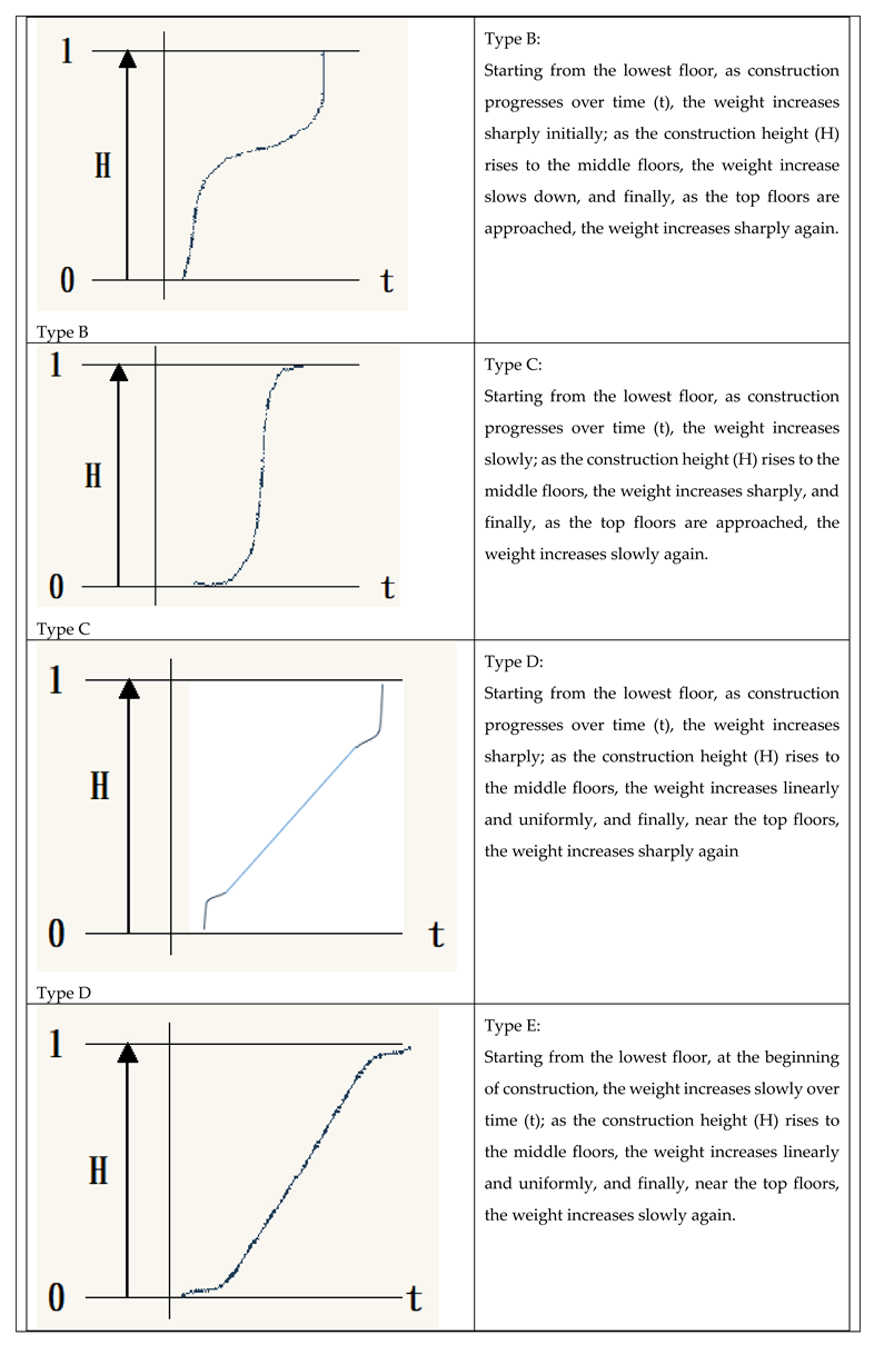 Preprints 180354 i001b