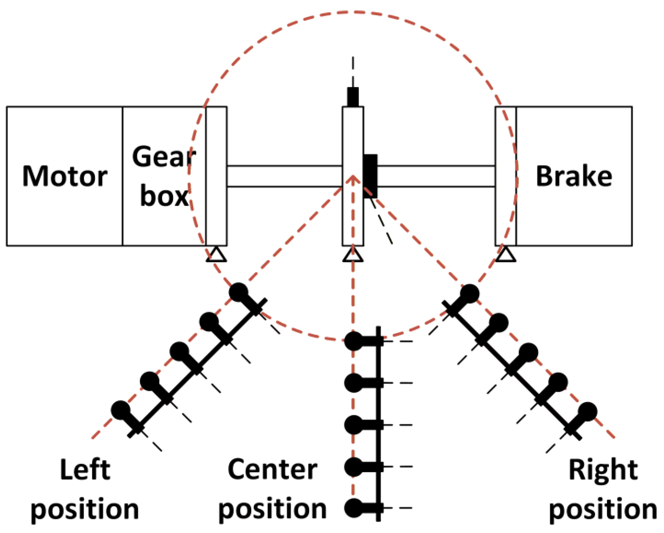 Non-Contact Bearing Fault Diagnostics: Experimental Investigation of ...