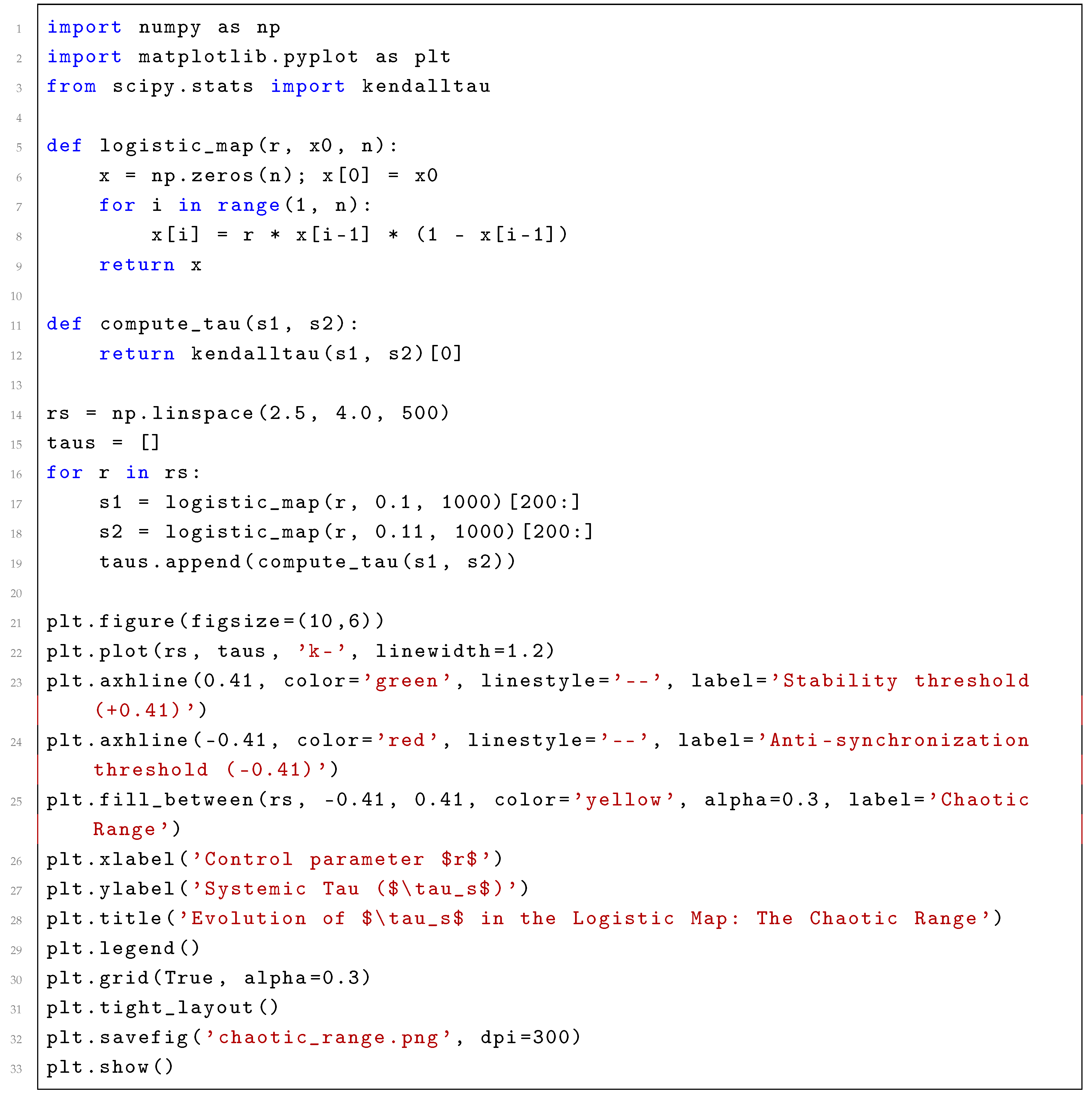 Preprints 187312 i001