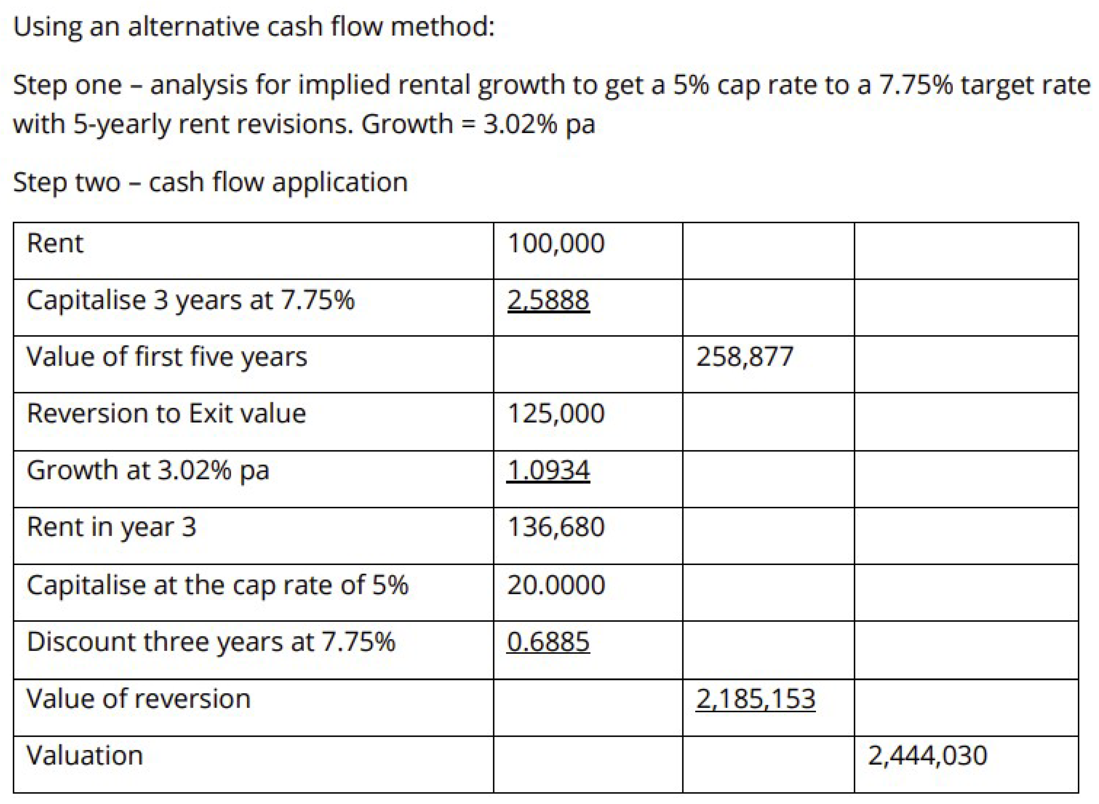 Preprints 152037 g001