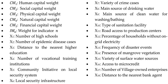 Preprints 171346 i001