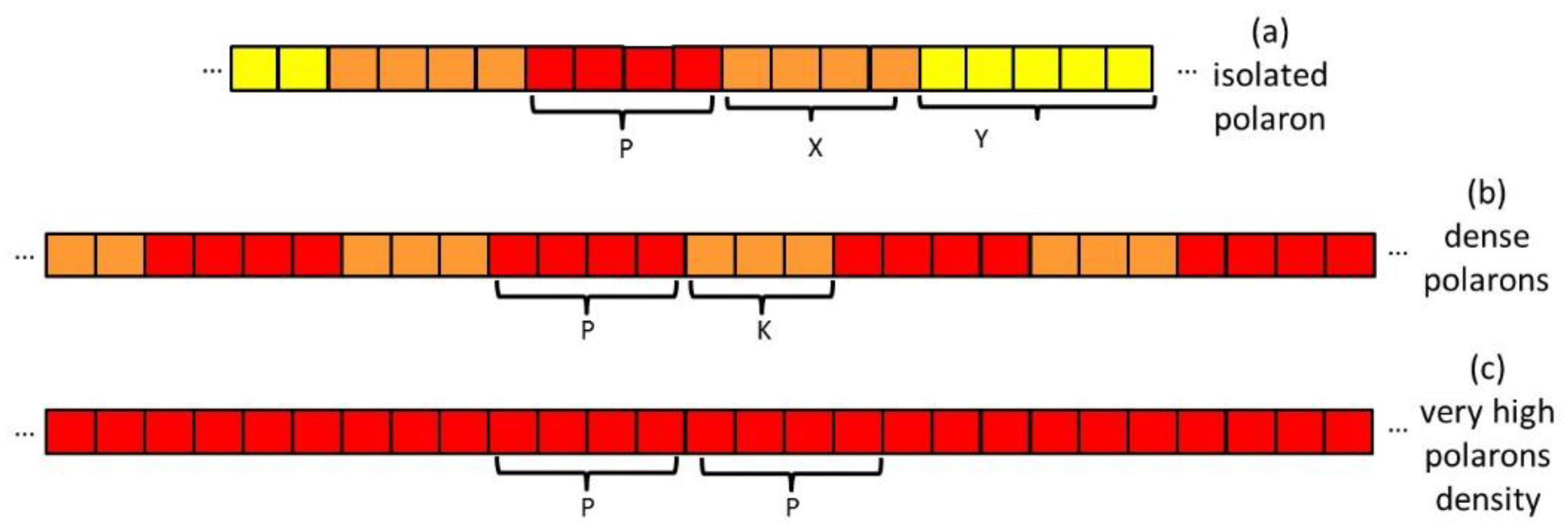 Preprints 150738 sch002