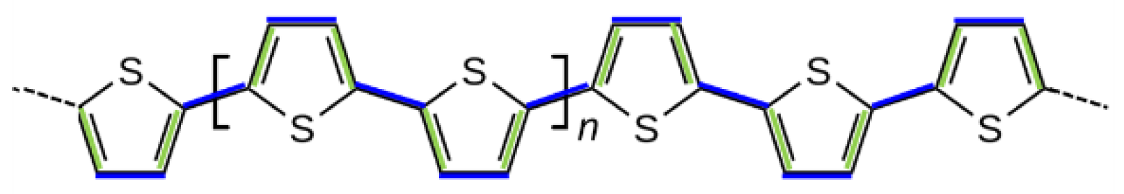 Preprints 150738 sch003