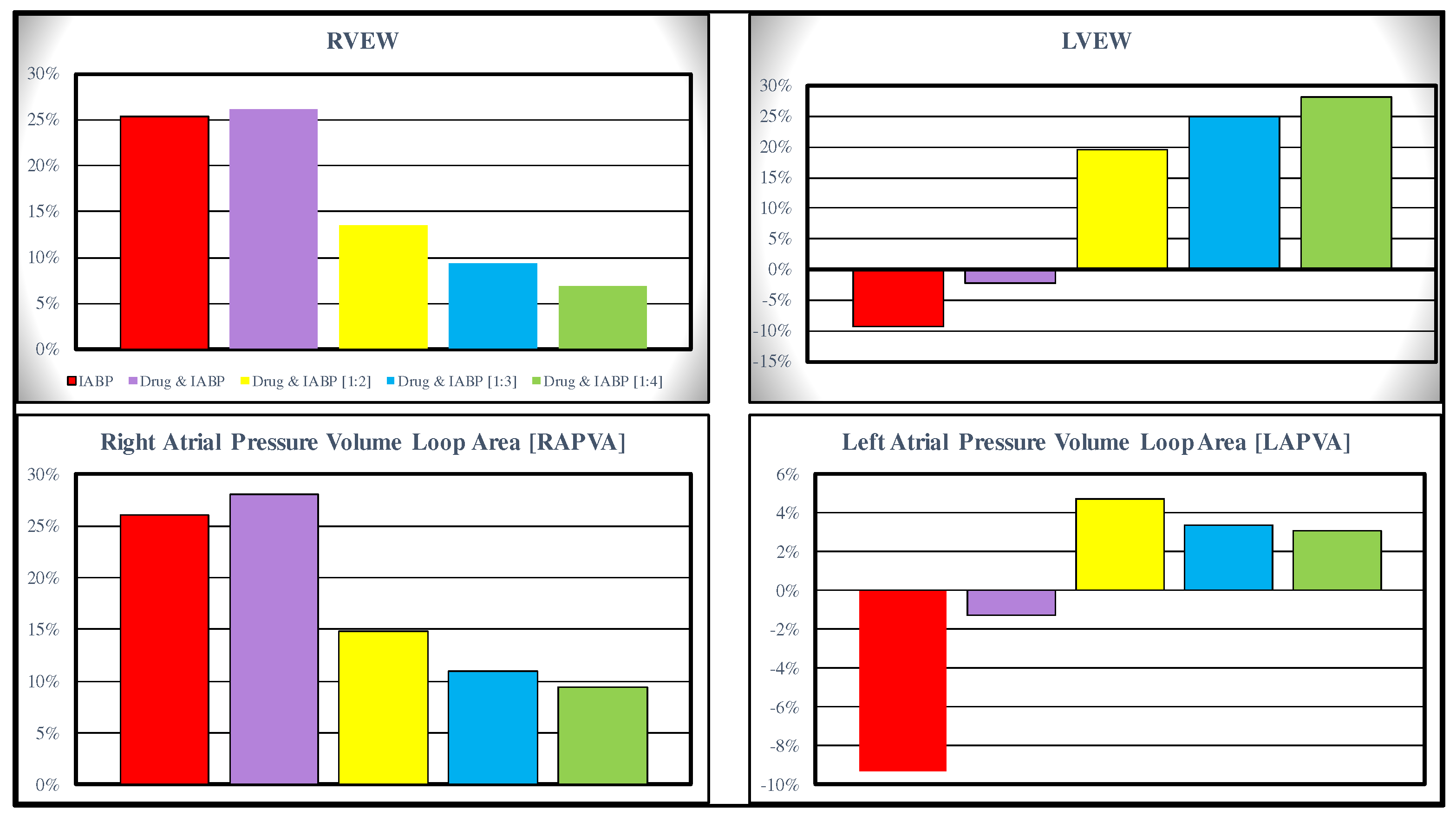 Preprints 90403 g003