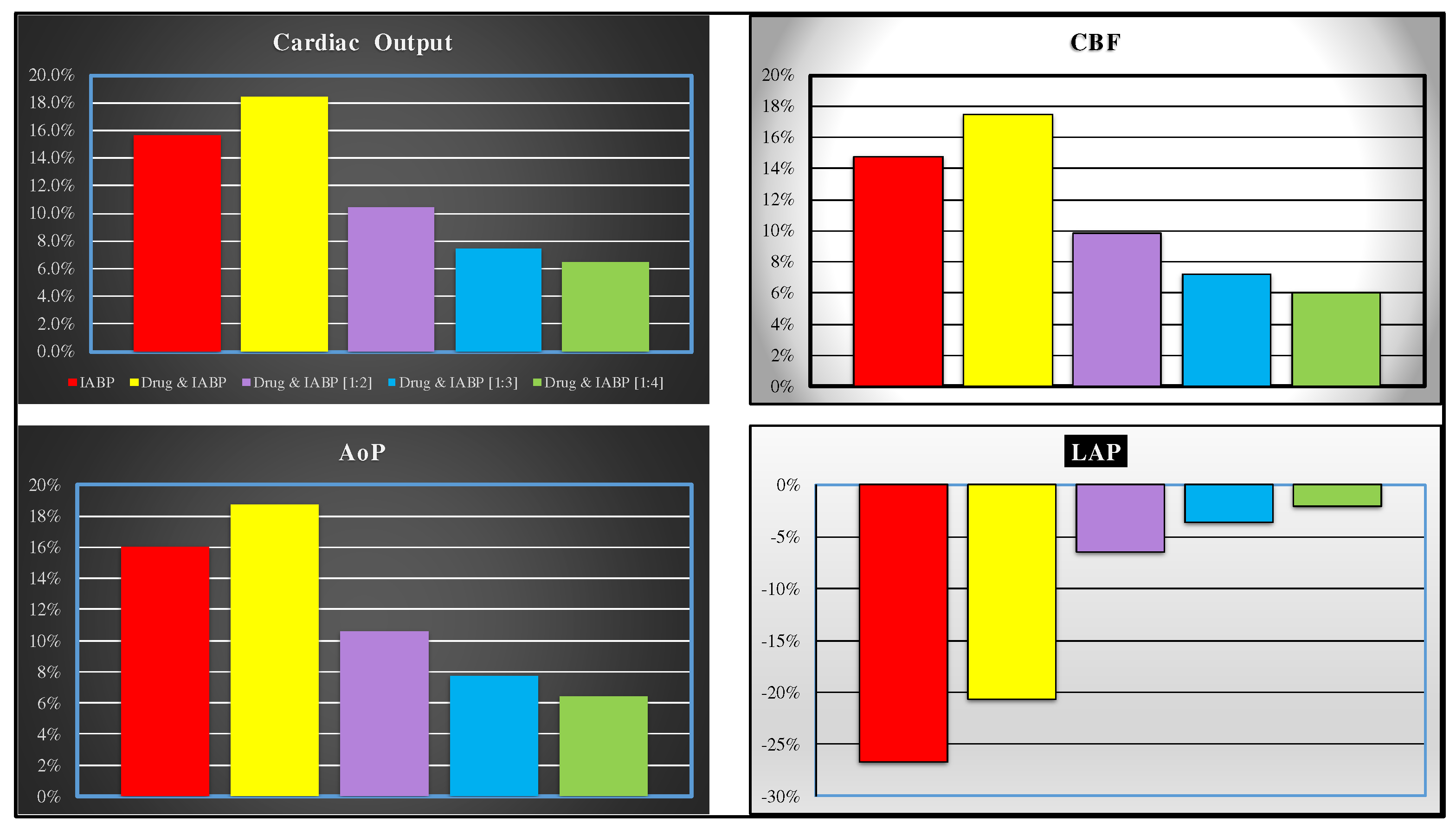 Preprints 90403 g004