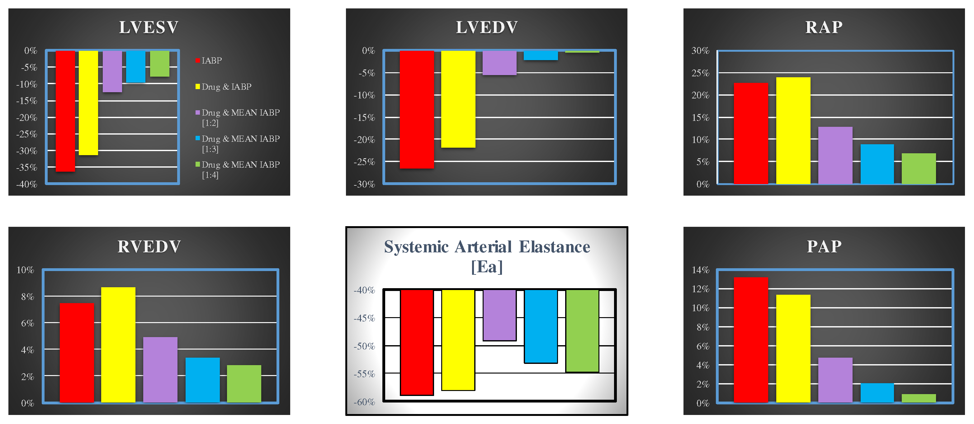 Preprints 90403 g005