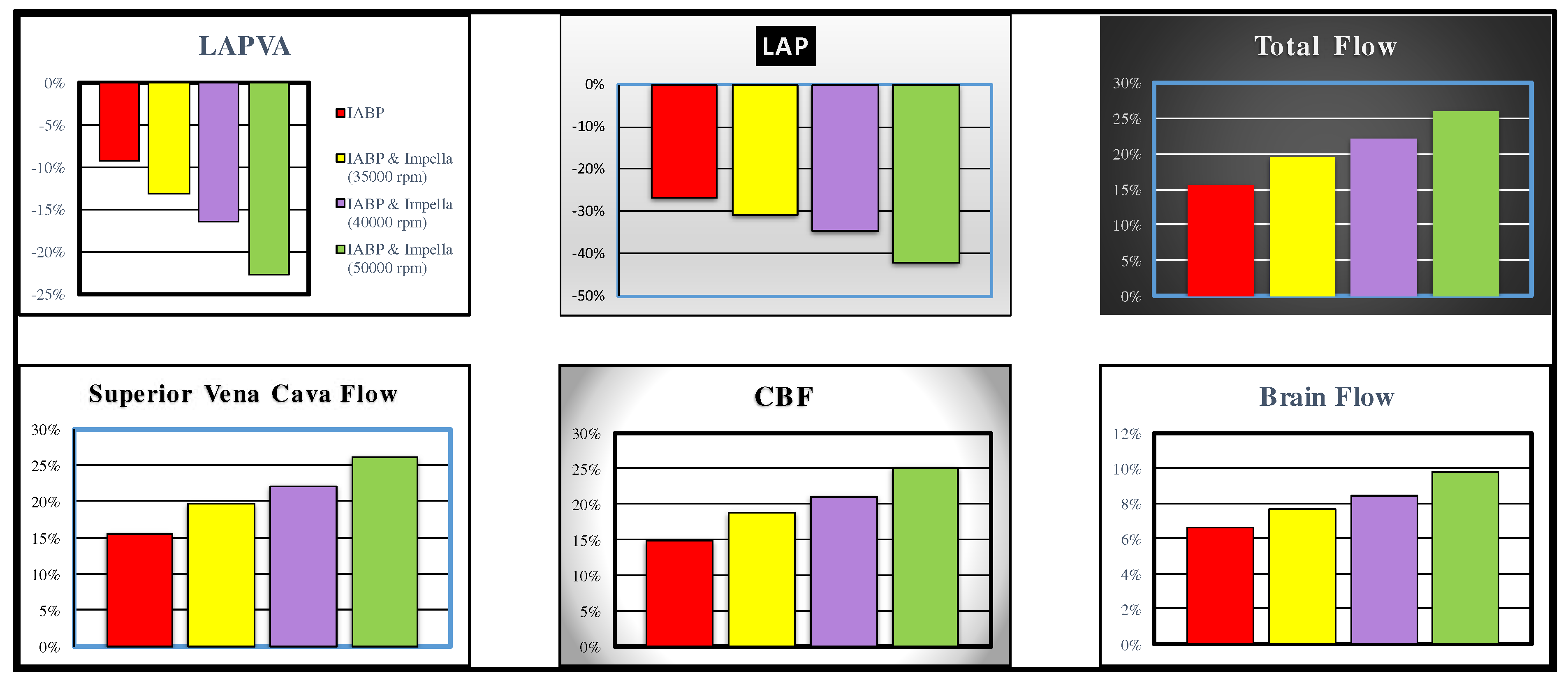 Preprints 90403 g006