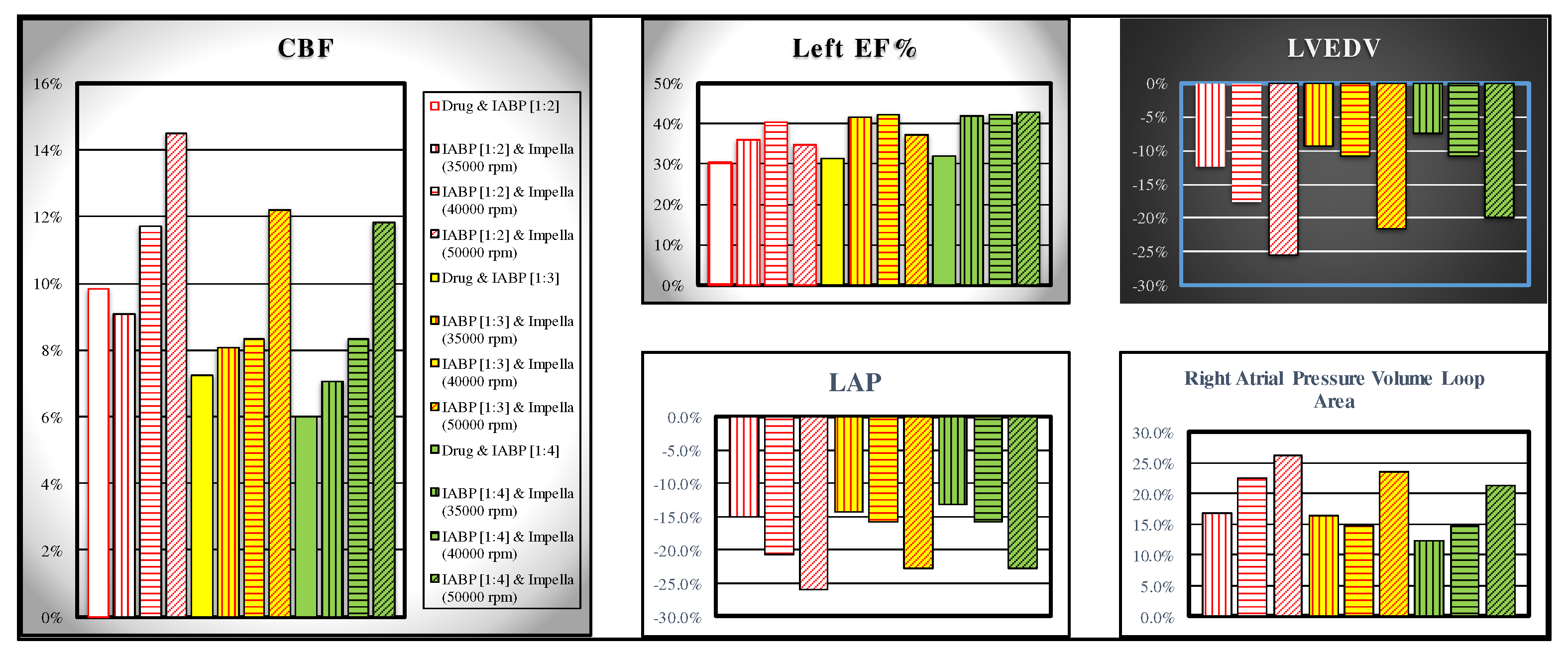 Preprints 90403 g008