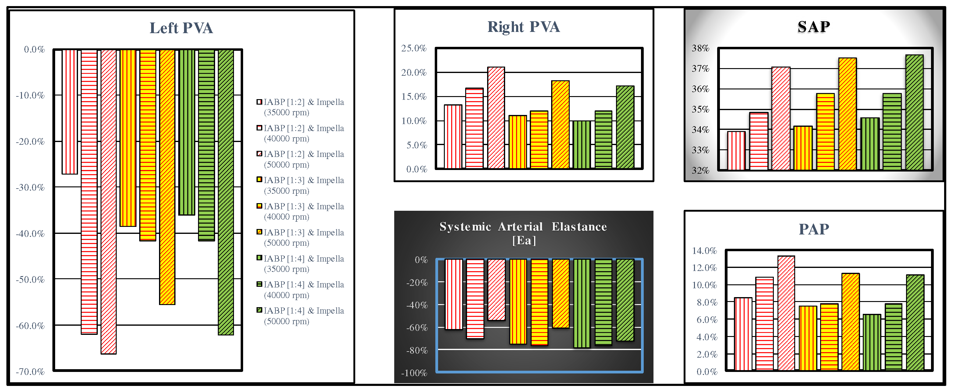 Preprints 90403 g009