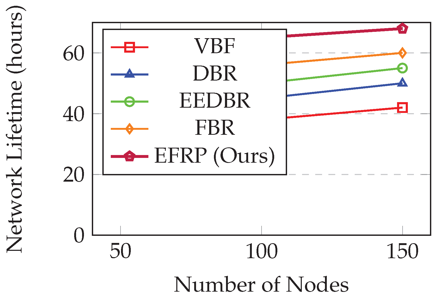 Preprints 179653 g001