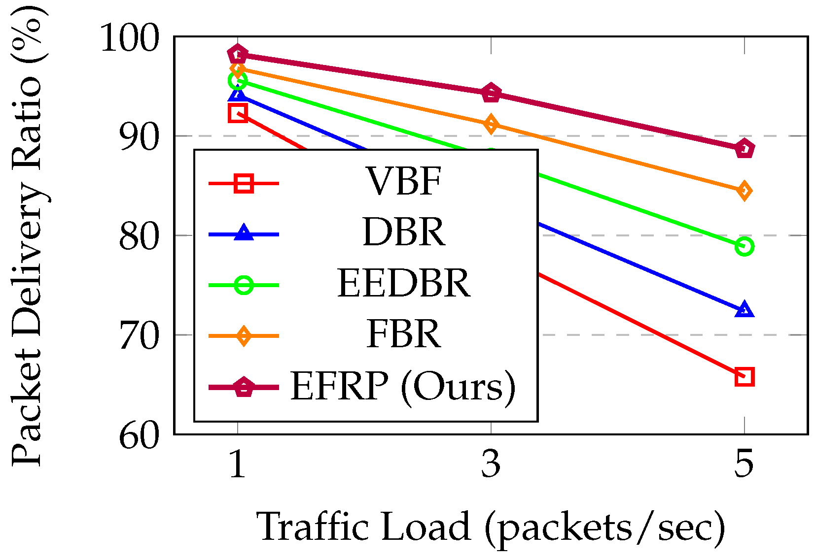 Preprints 179653 g002
