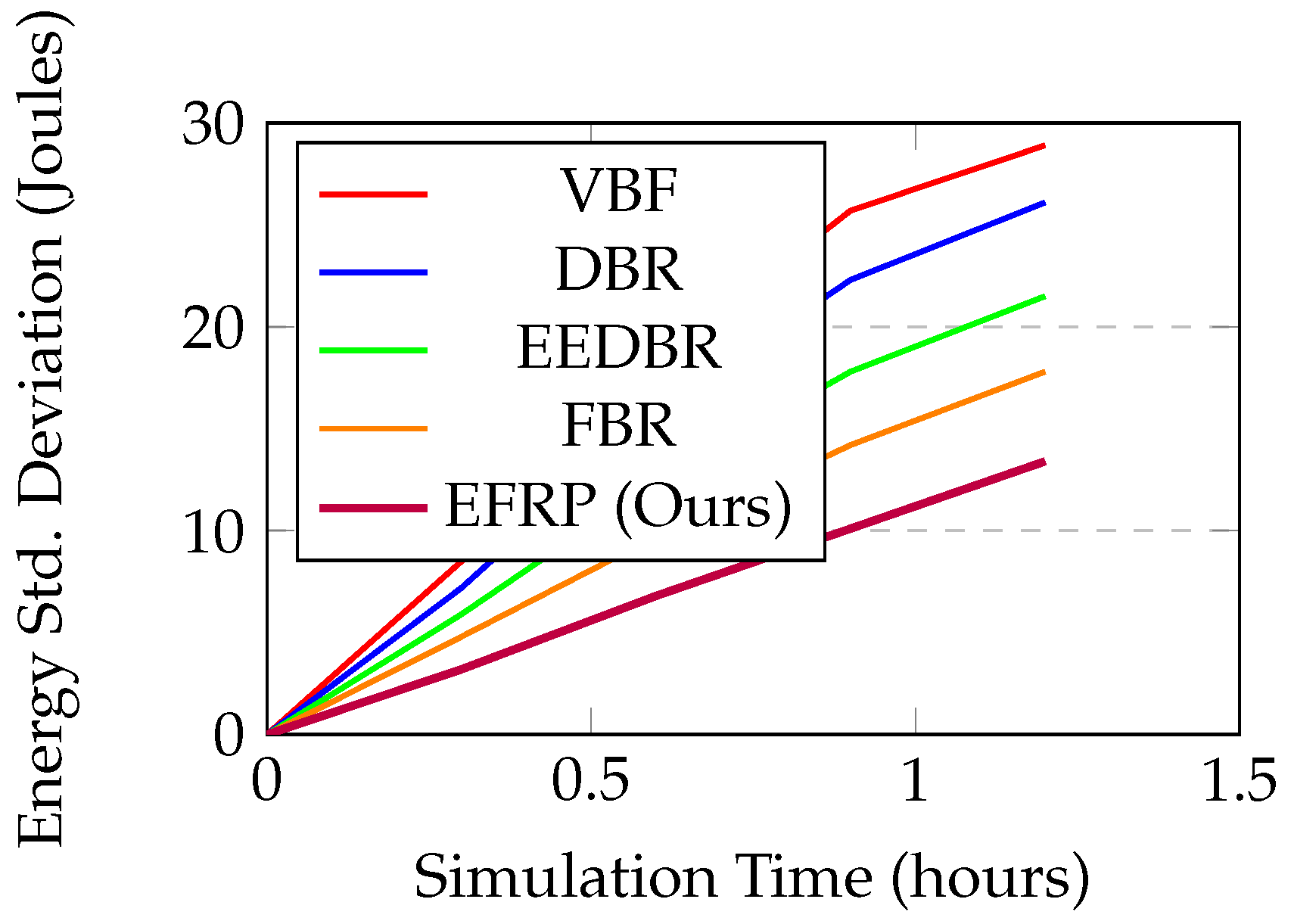 Preprints 179653 g004