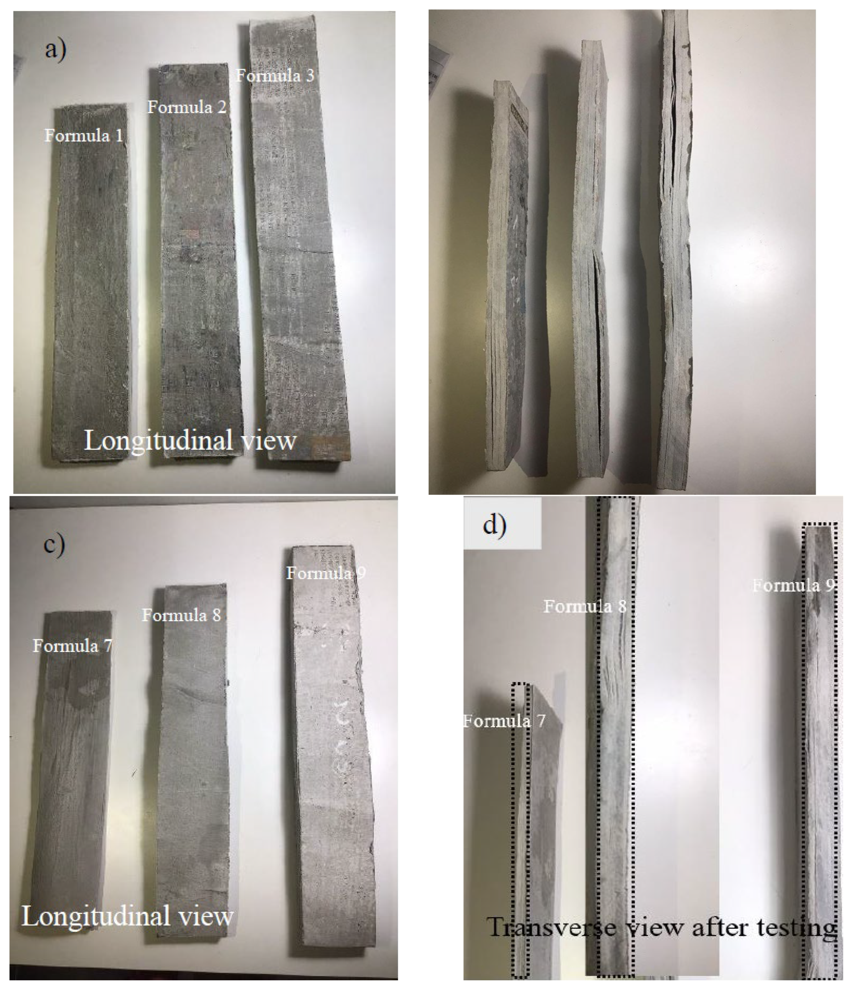 Preprints 200290 g001