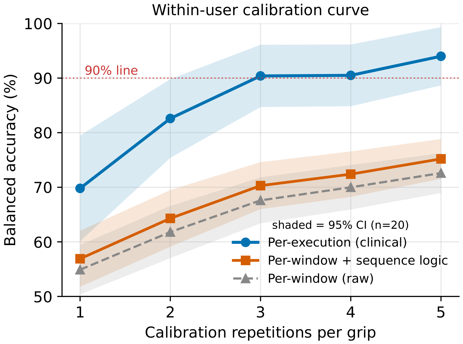 Preprints 219227 g001 Preprints 219227 g001