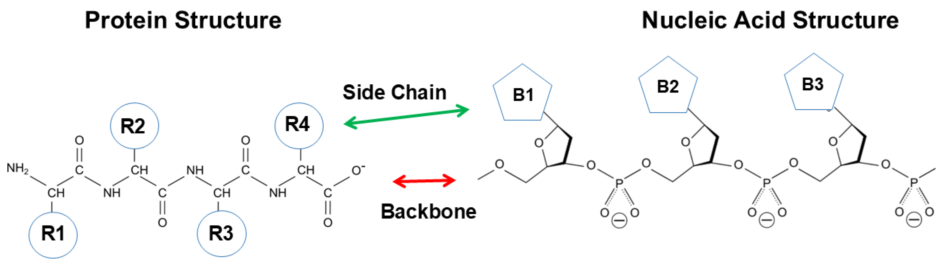Preprints 183930 g001