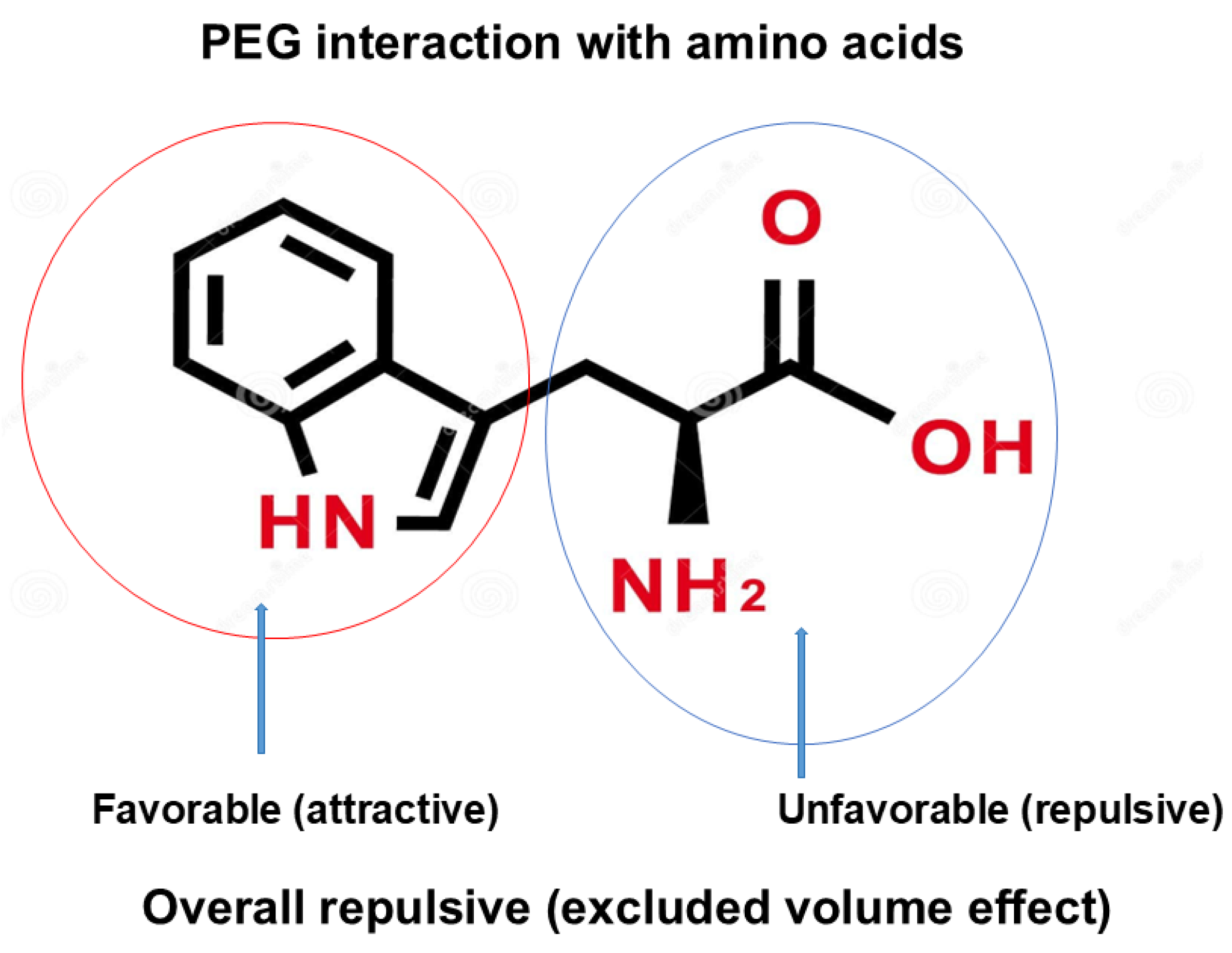 Preprints 183930 g012