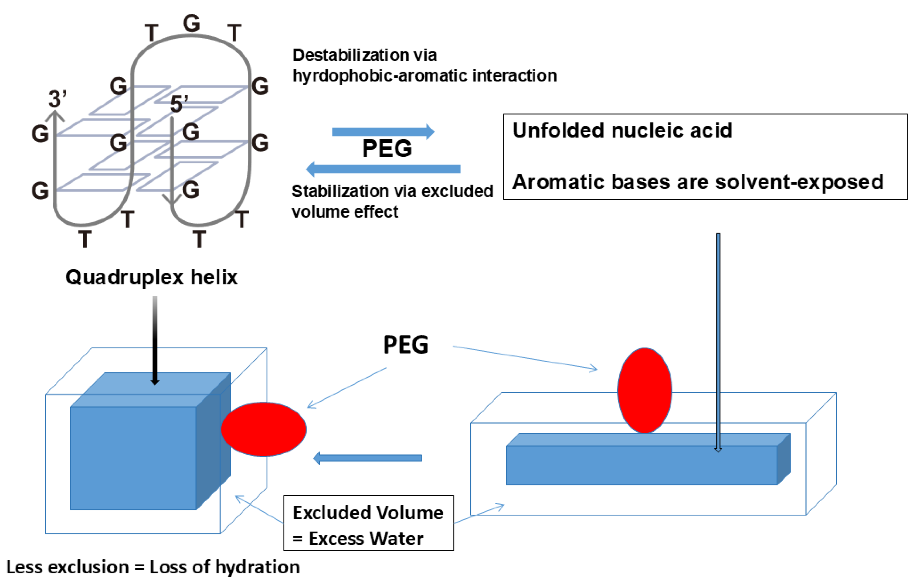 Preprints 183930 g013