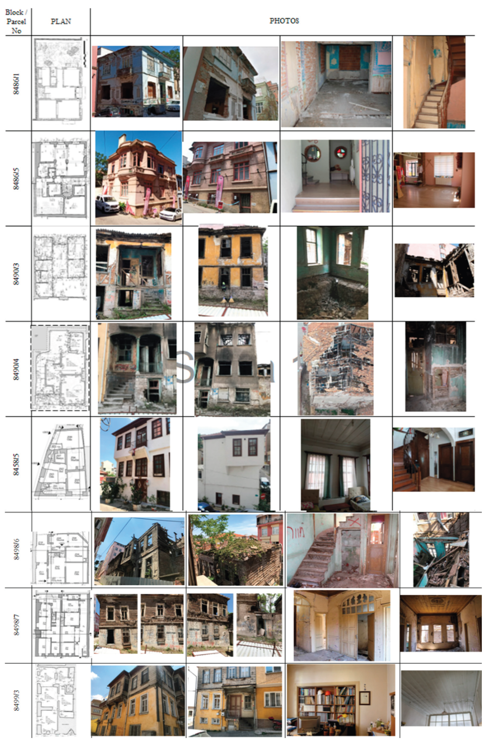 Preprints 195432 g002