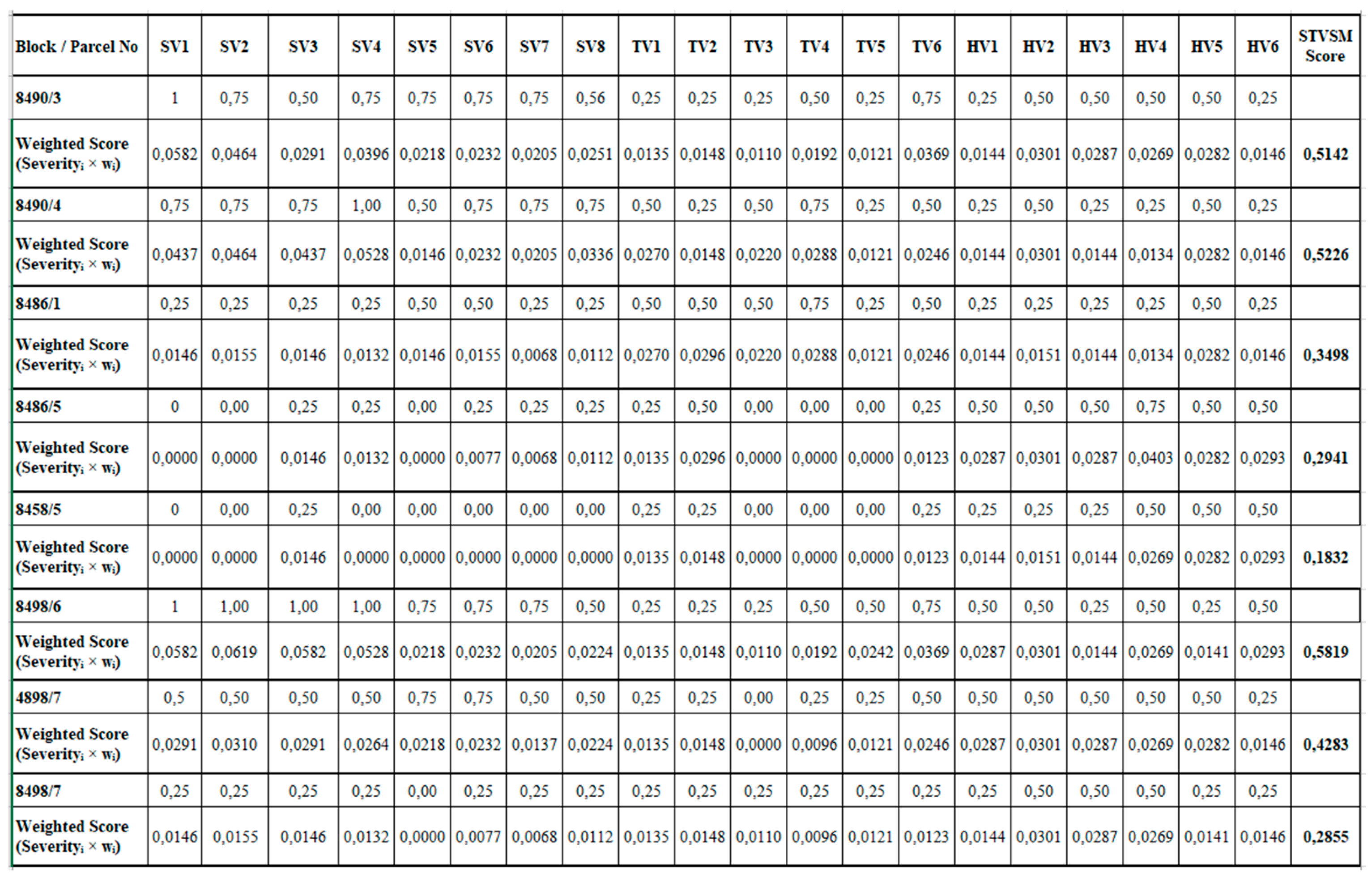Preprints 195432 i001