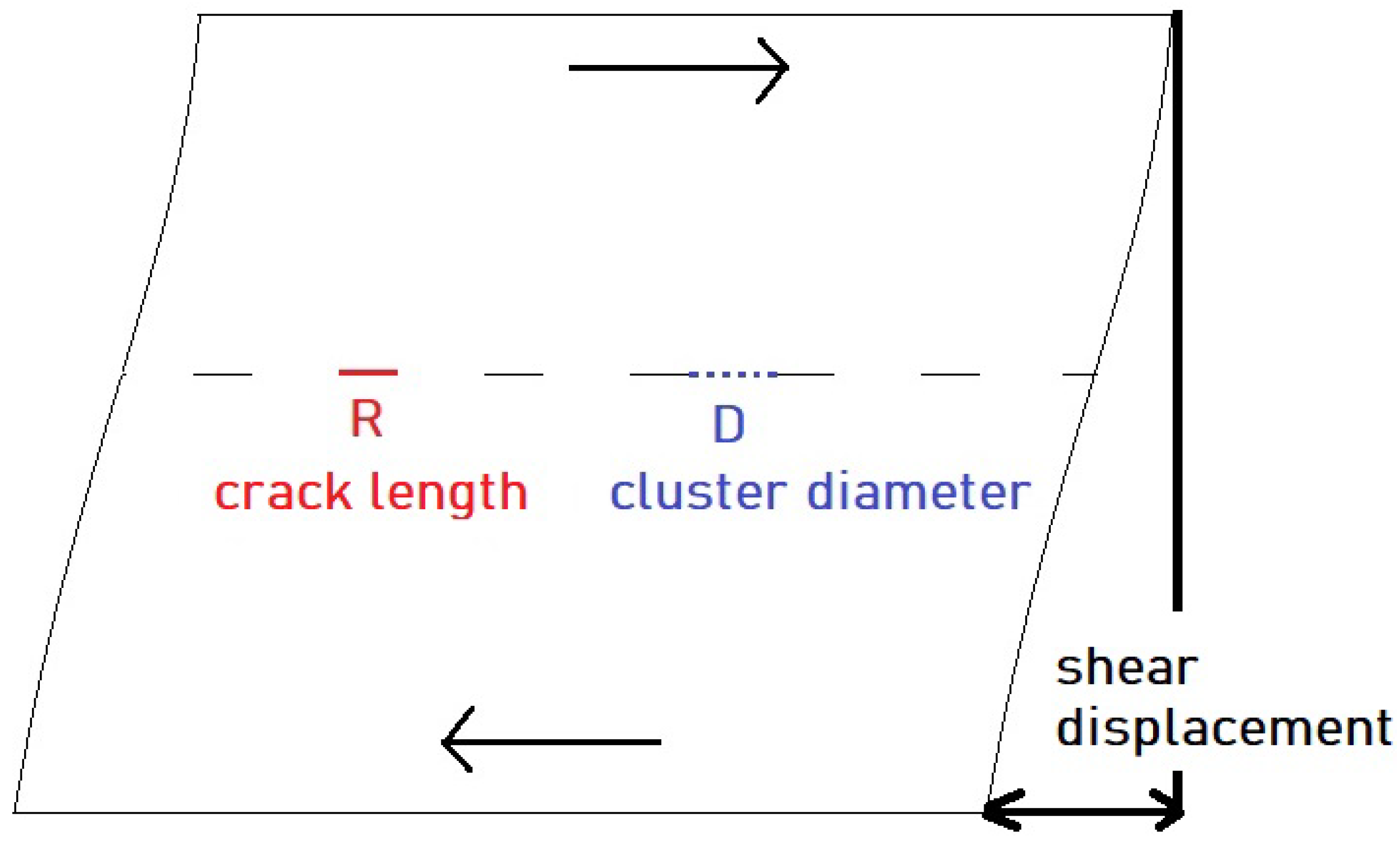 Preprints 175940 g002