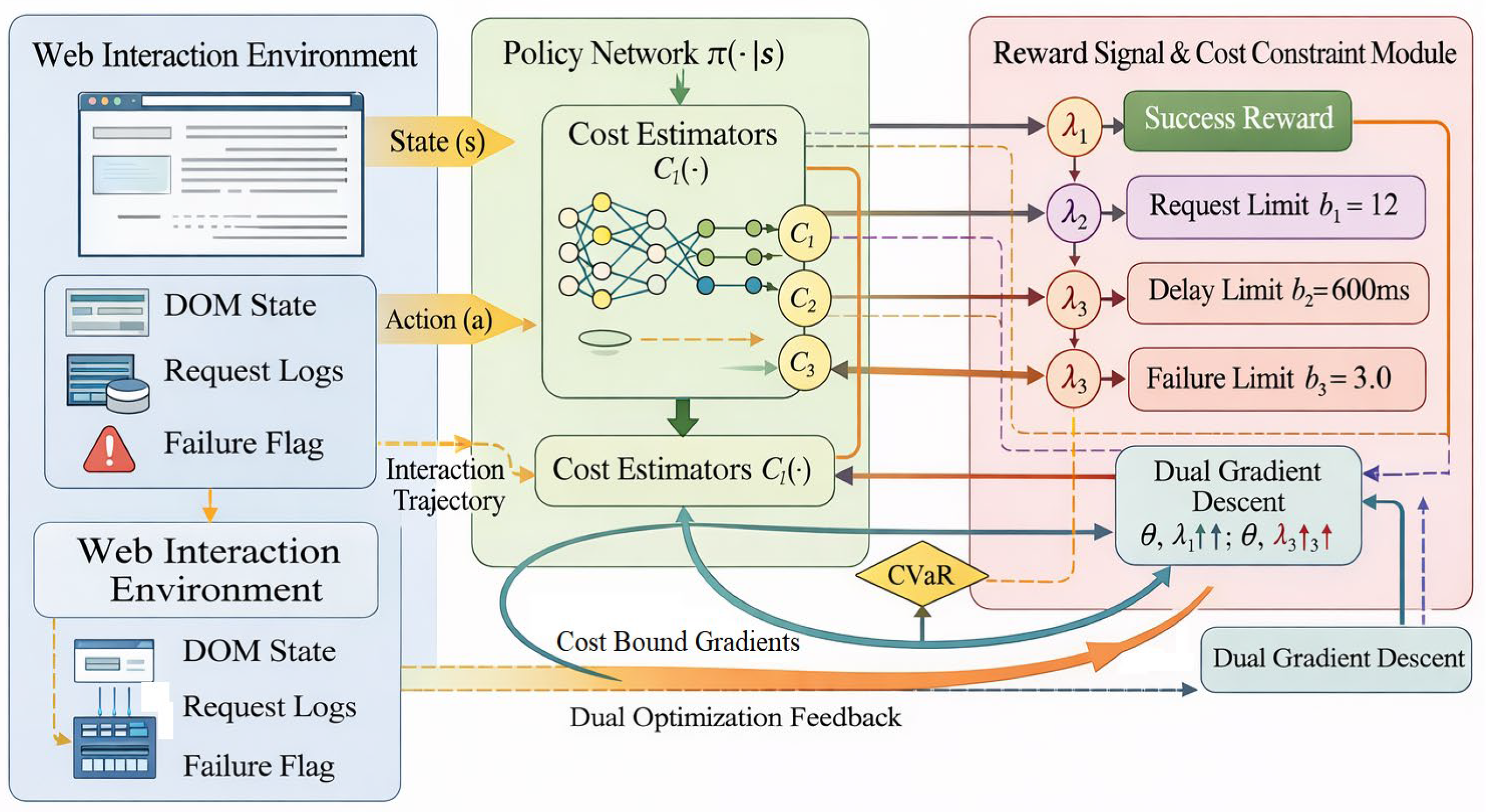 Preprints 196904 g001