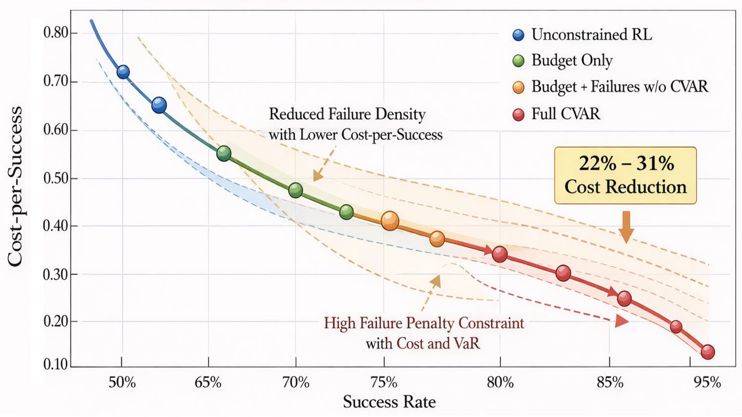 Preprints 196904 g004