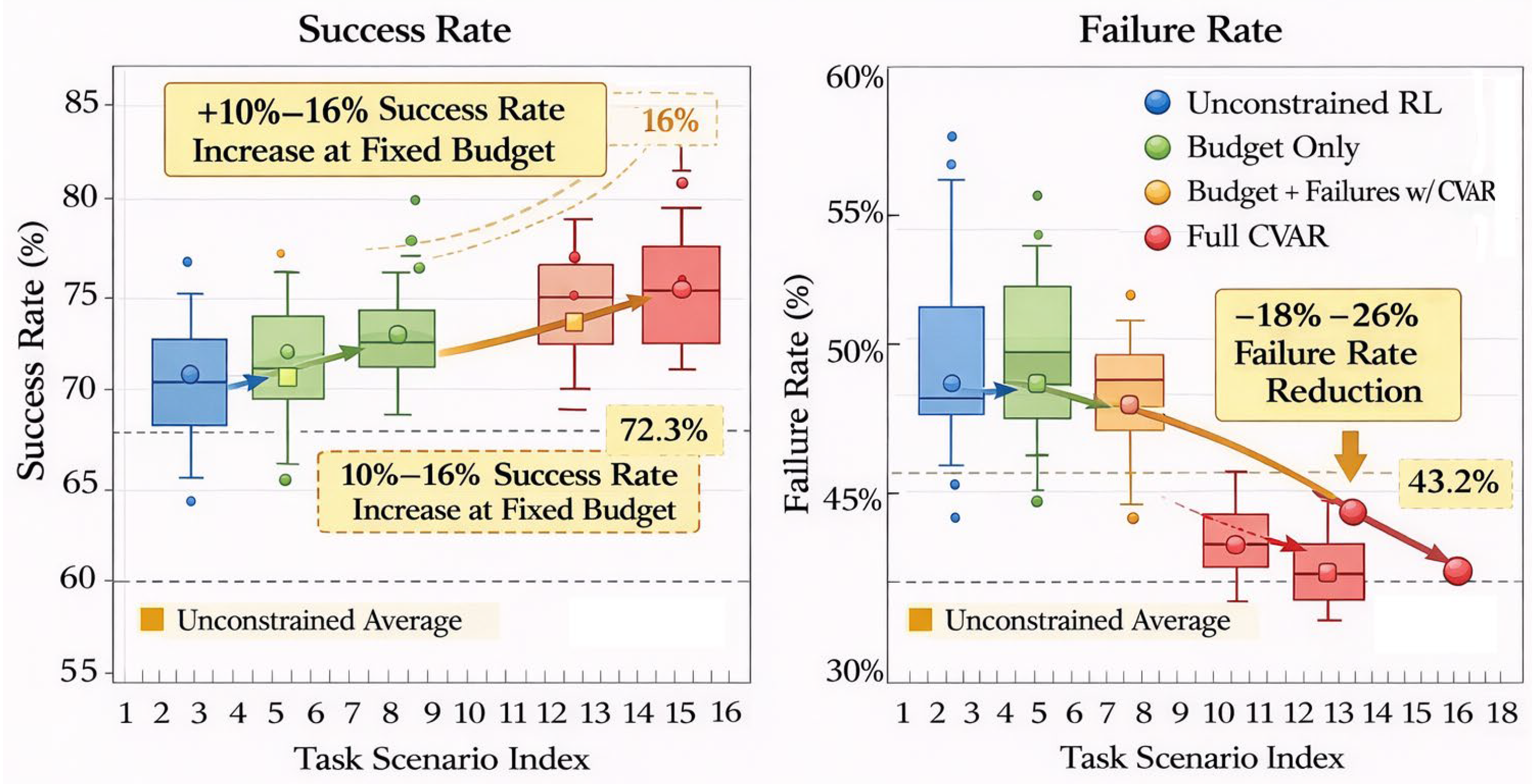 Preprints 196904 g005