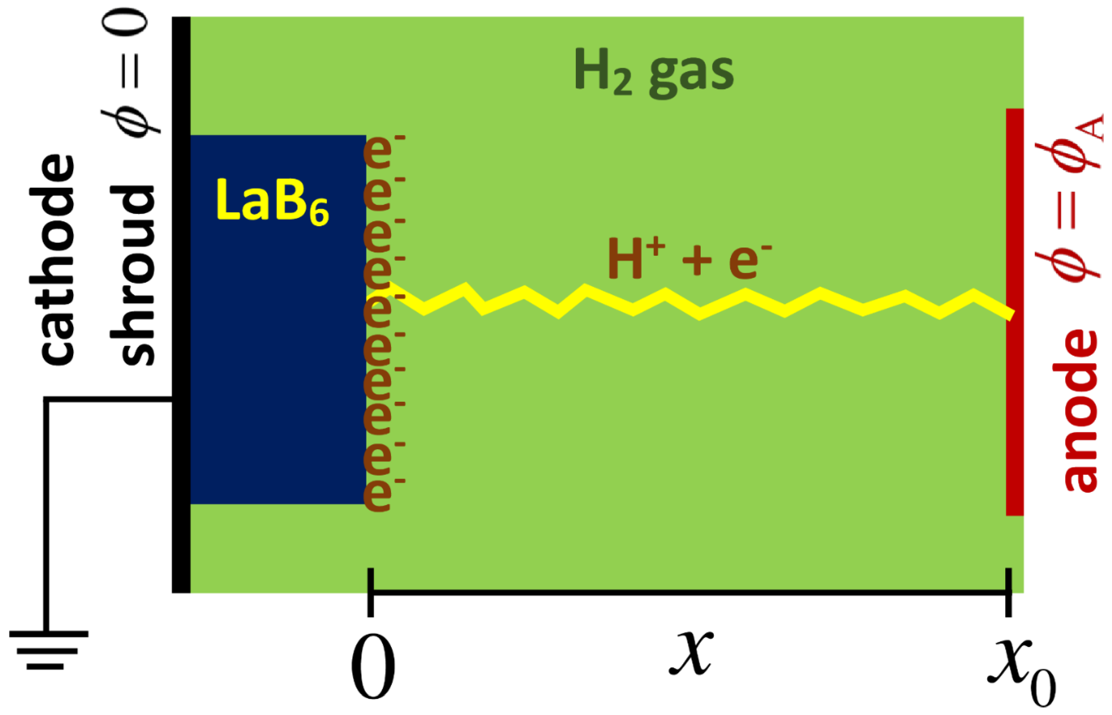 Preprints 198146 g001