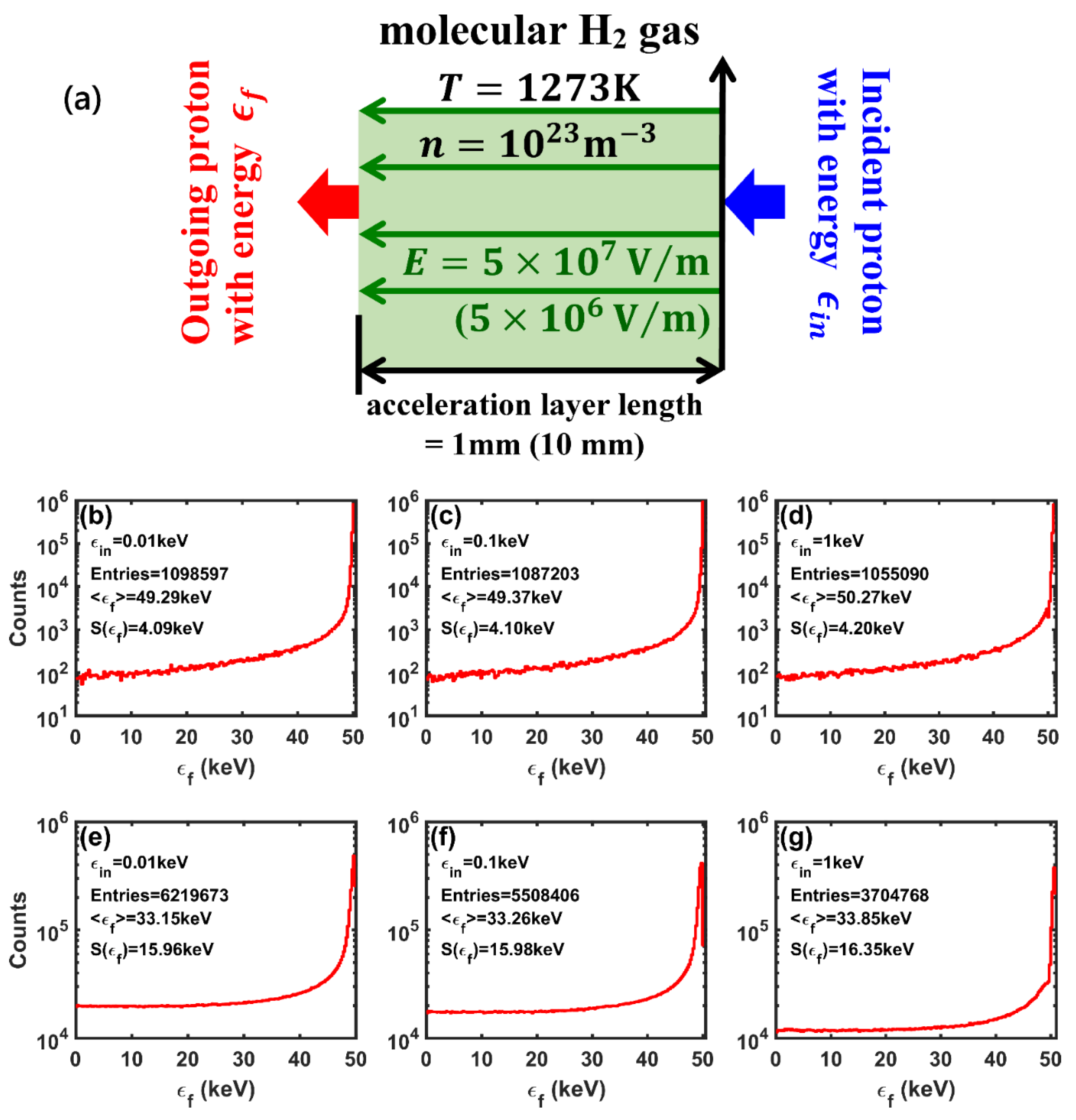 Preprints 198146 g010