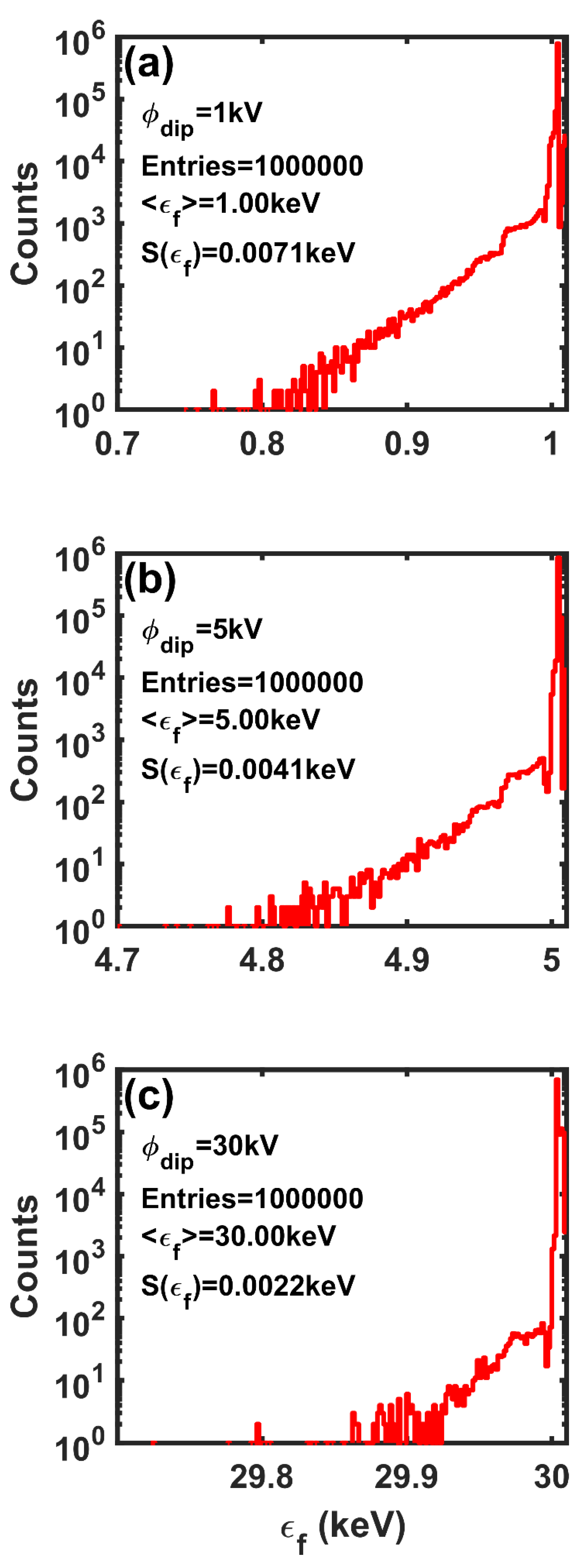 Preprints 198146 g011