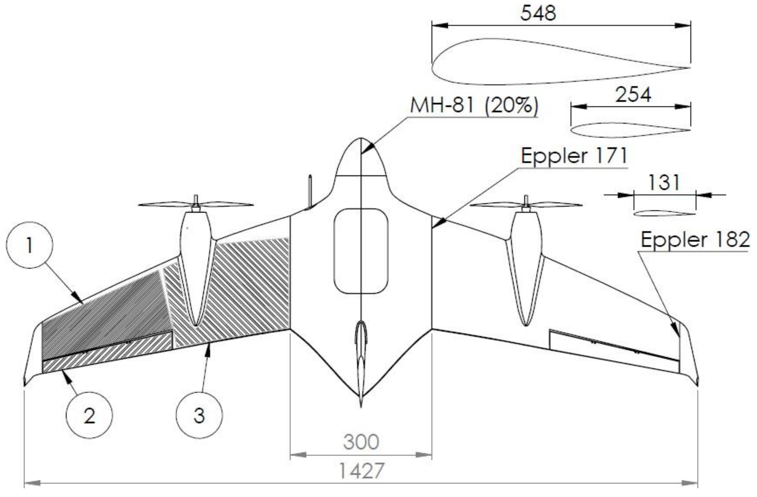 Preprints 121488 g002
