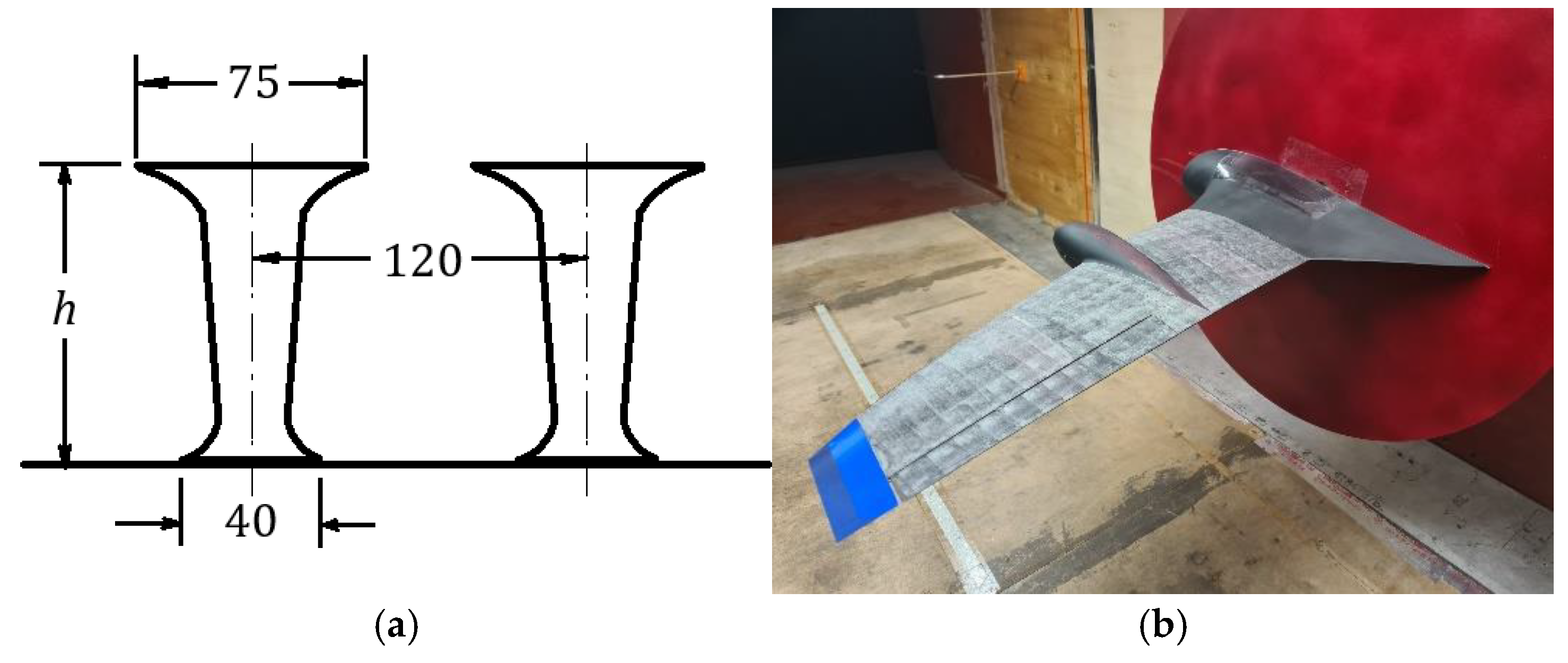 Preprints 121488 g003