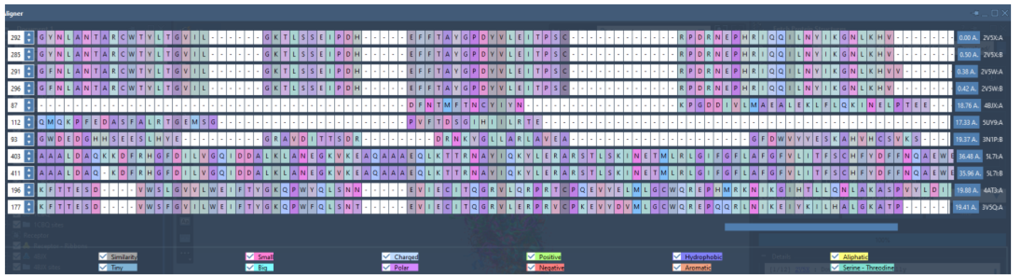 Preprints 154240 g004