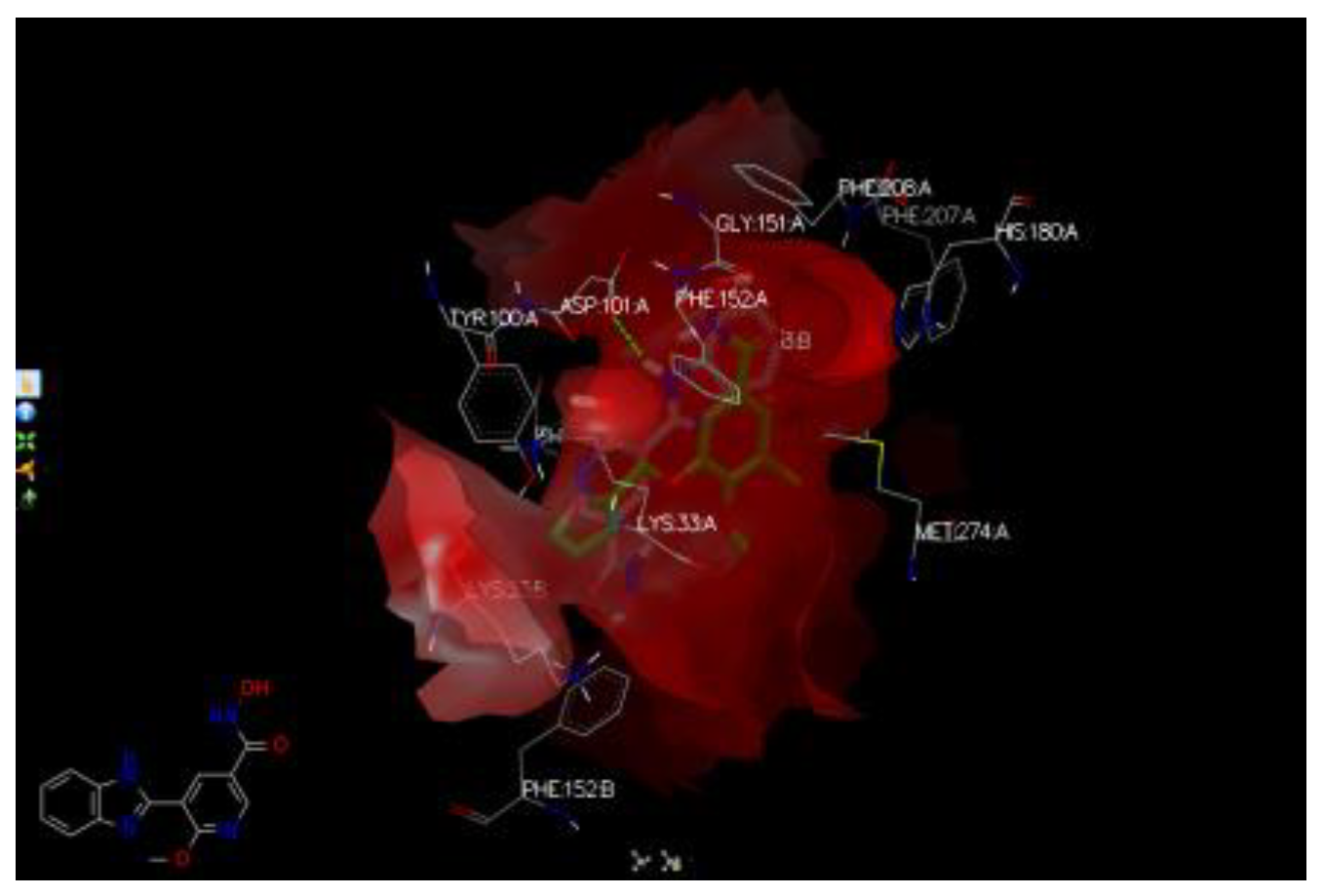 Preprints 154240 g007