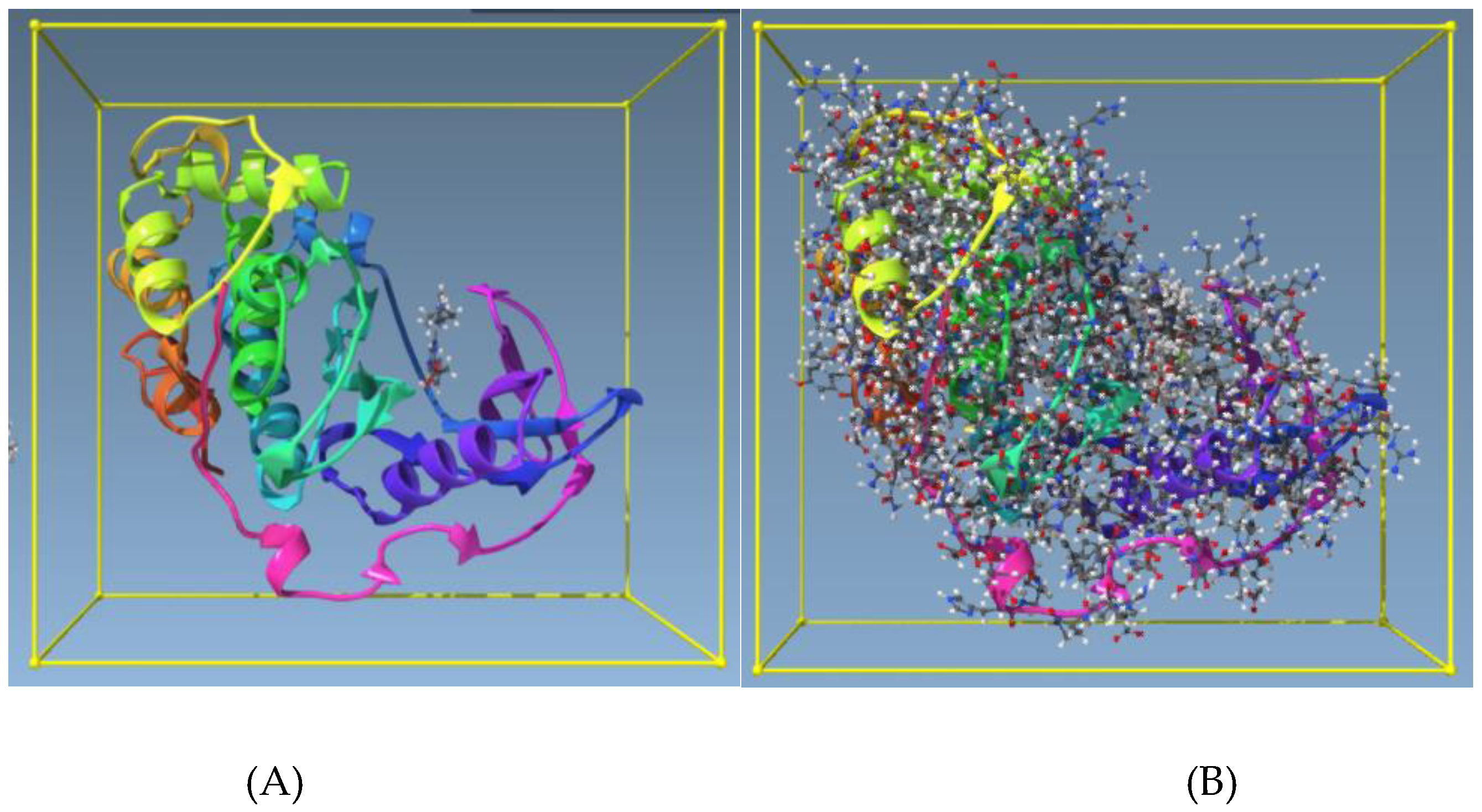 Preprints 154240 g010
