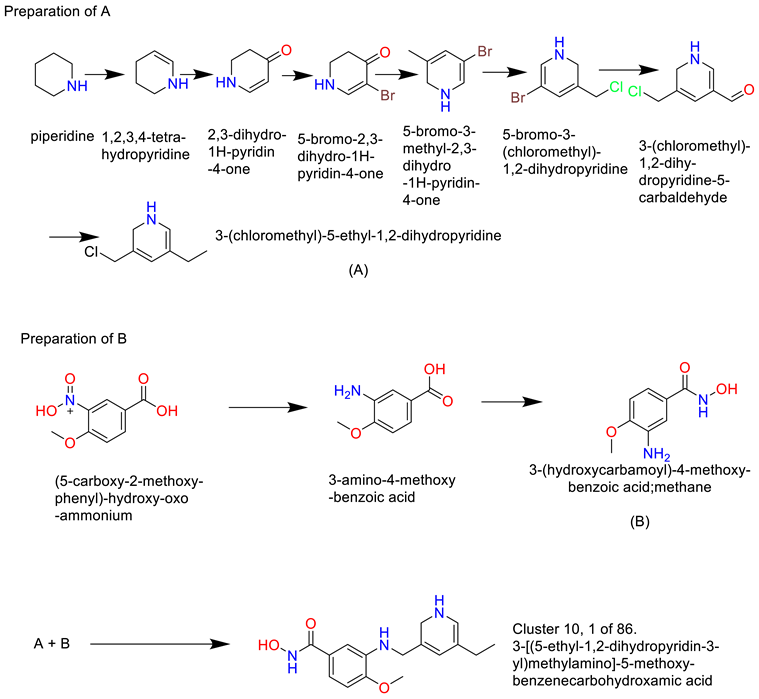 Preprints 154240 i010