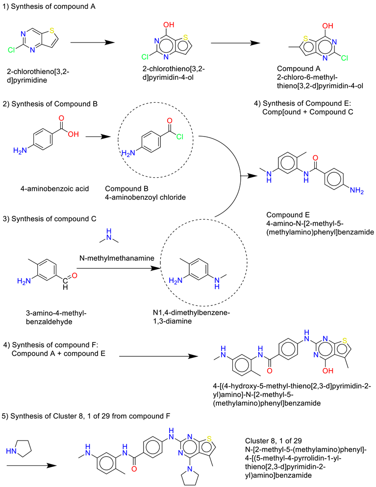 Preprints 154240 i014
