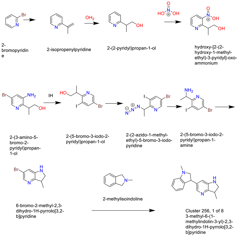 Preprints 154240 i015