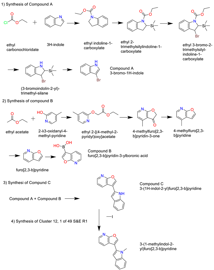 Preprints 154240 i016
