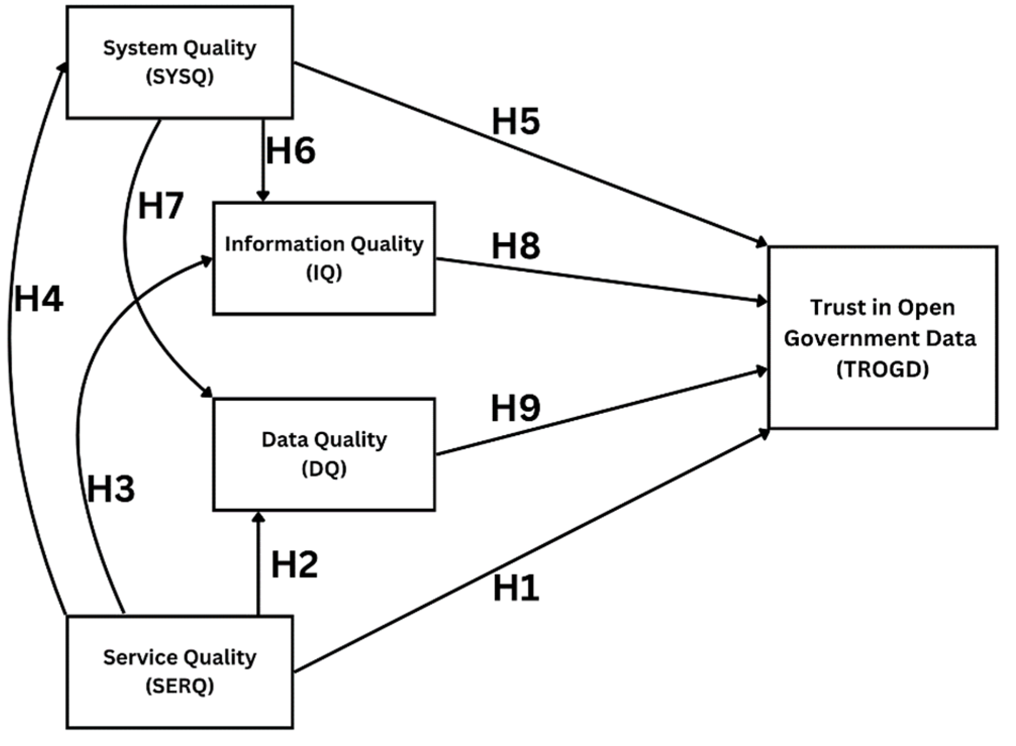 Preprints 213034 g001