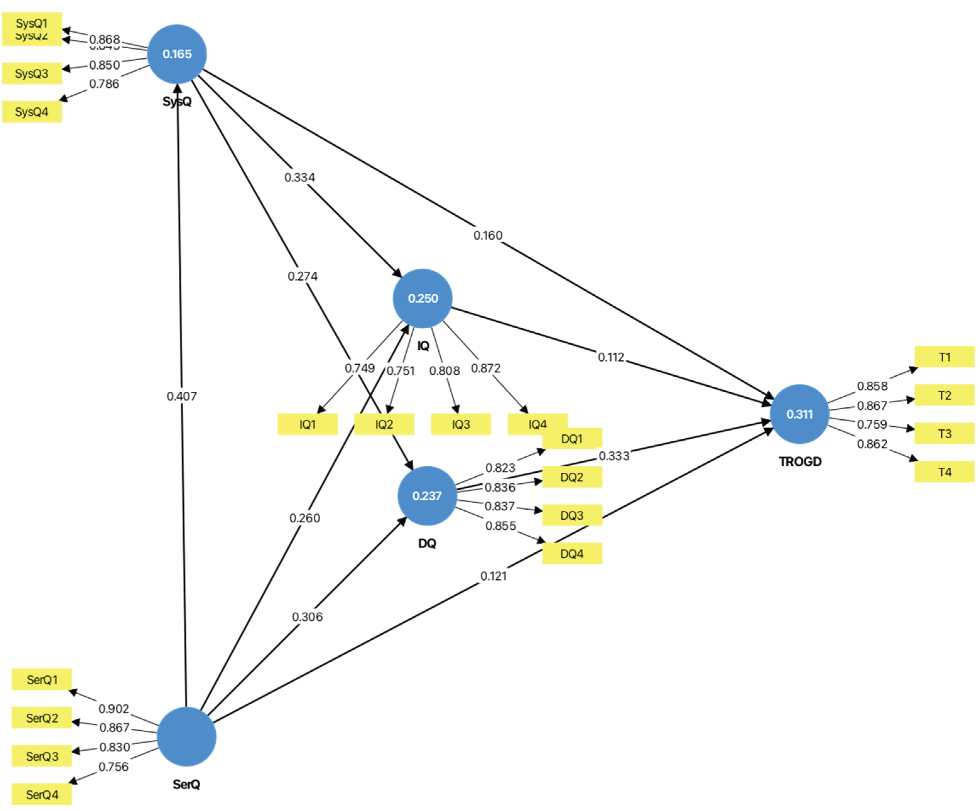 Preprints 213034 g002