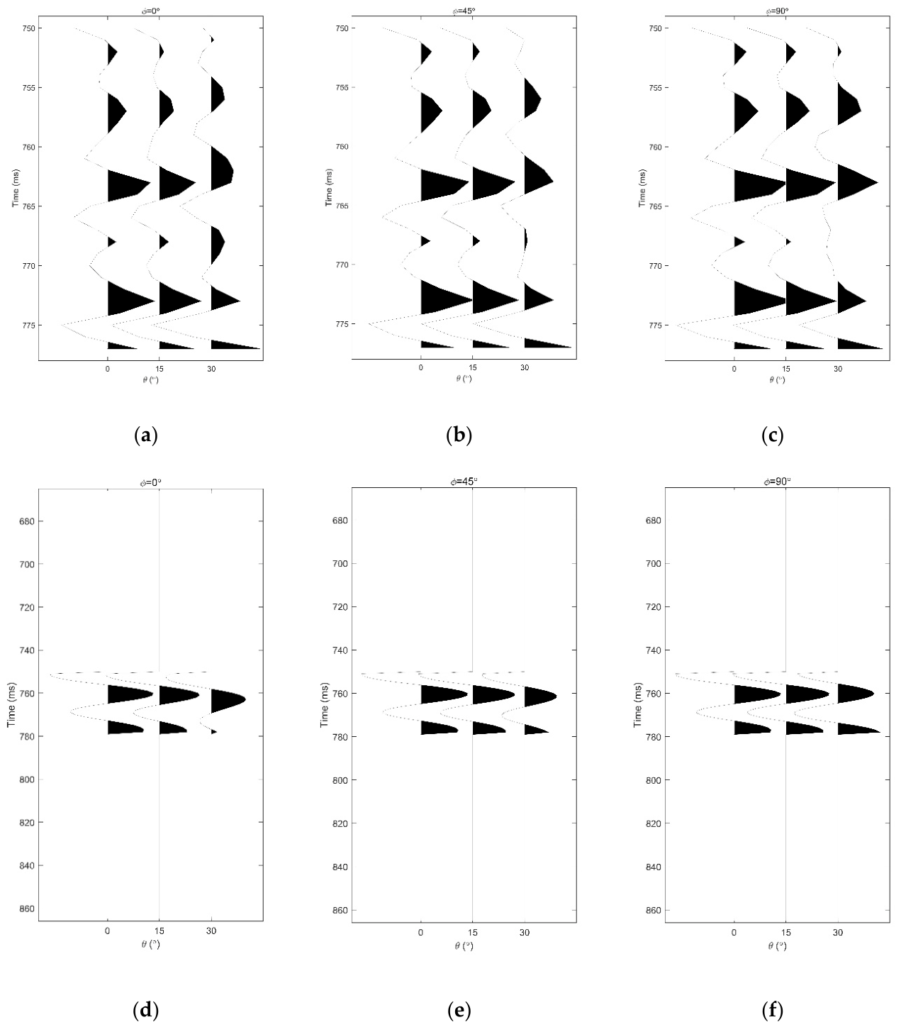 Preprints 222166 g008