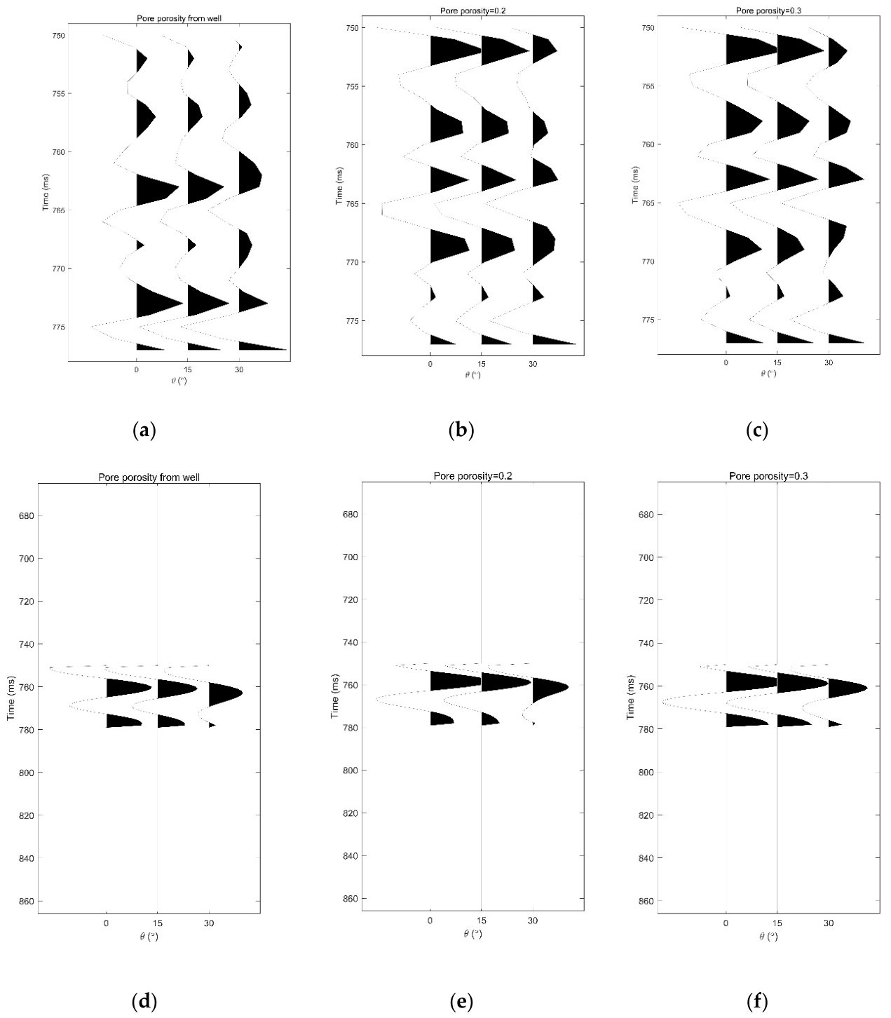 Preprints 222166 g009