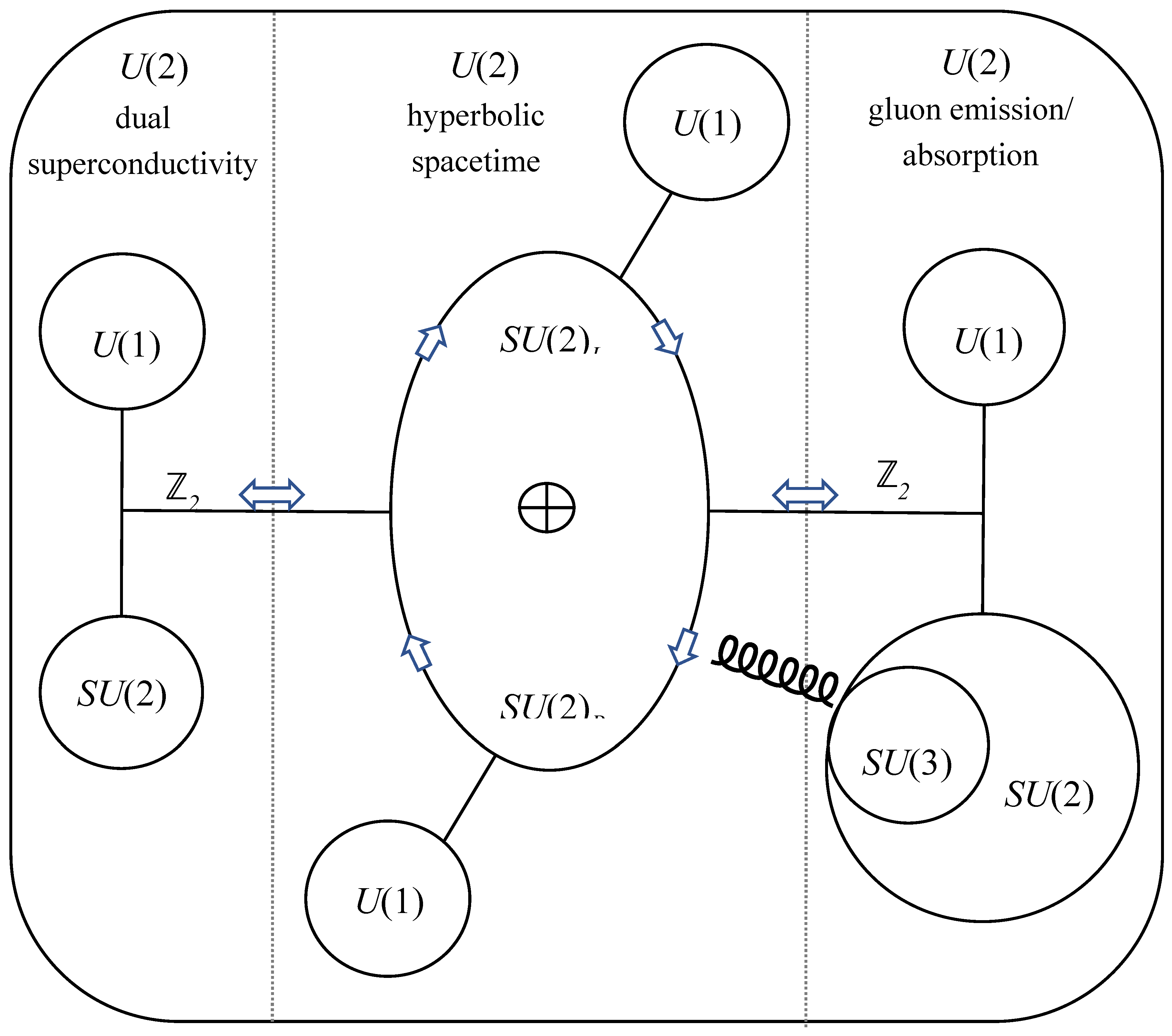 Preprints 155647 g004